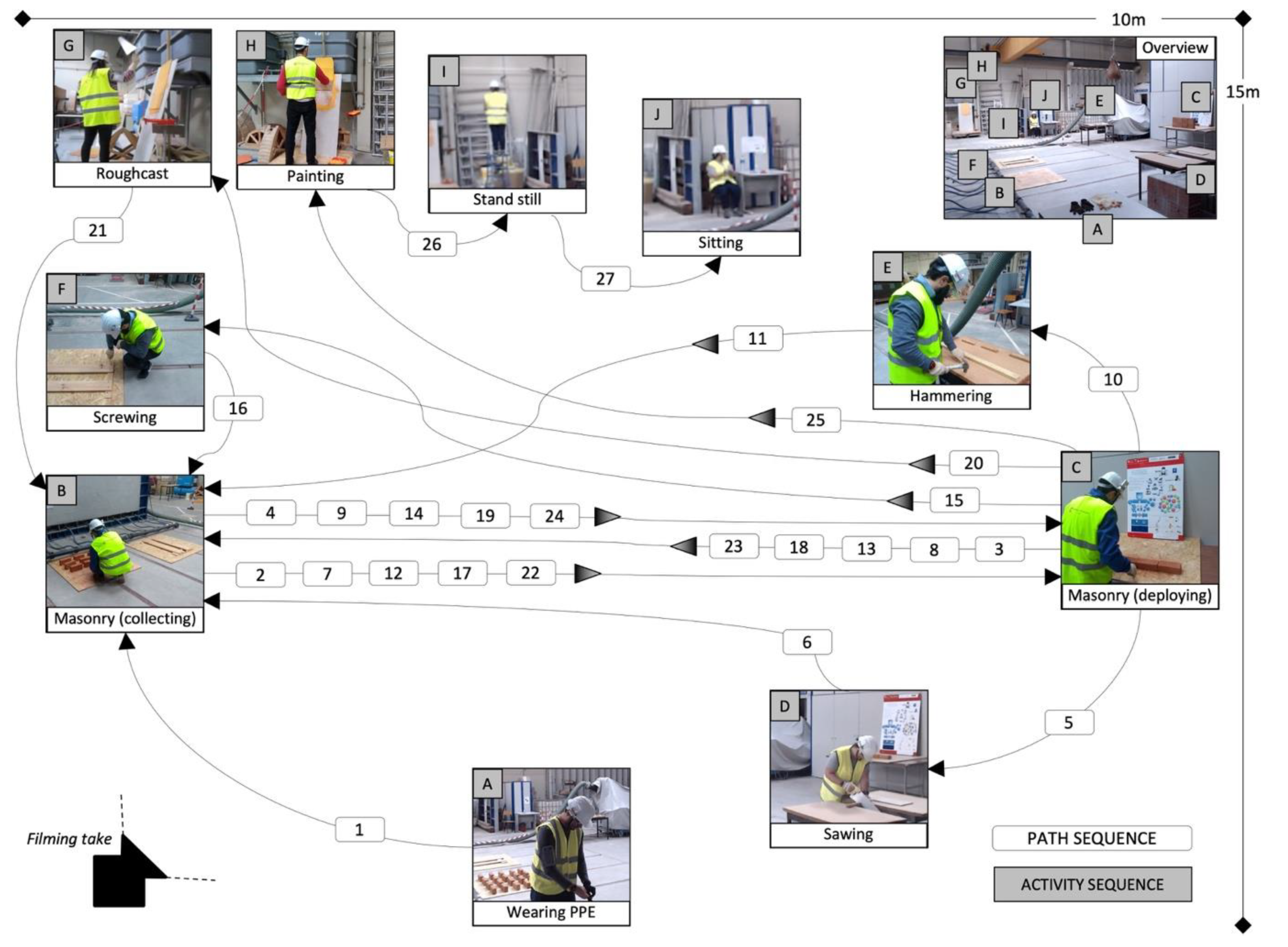 Buildings 12 01174 g002