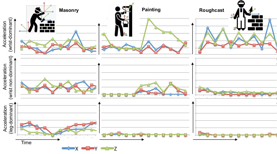Buildings 12 01174 g004