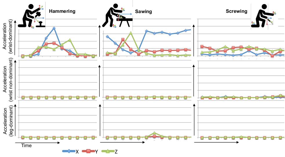 Buildings 12 01174 g005