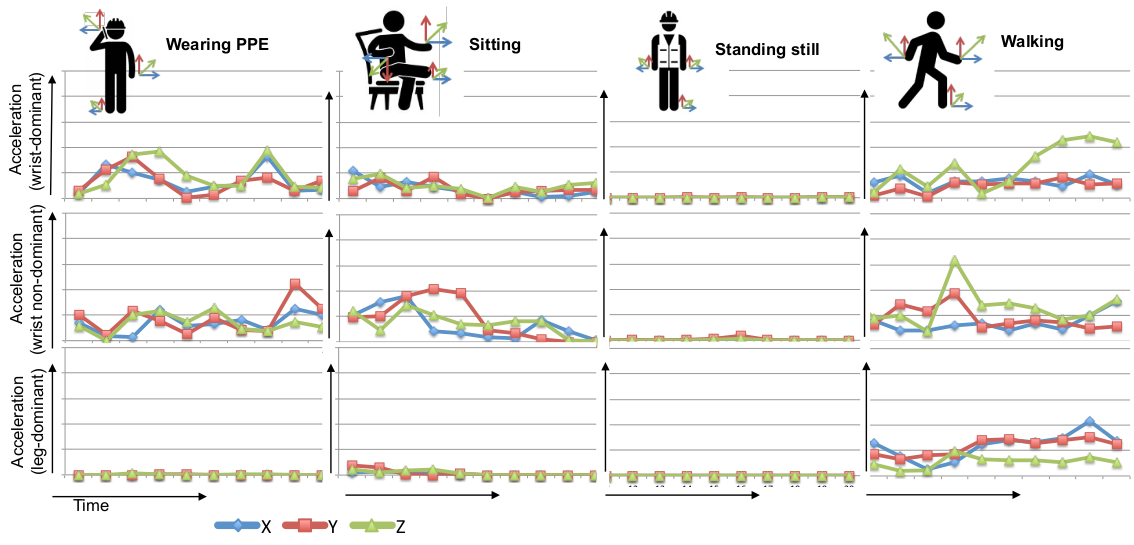 Buildings 12 01174 g006