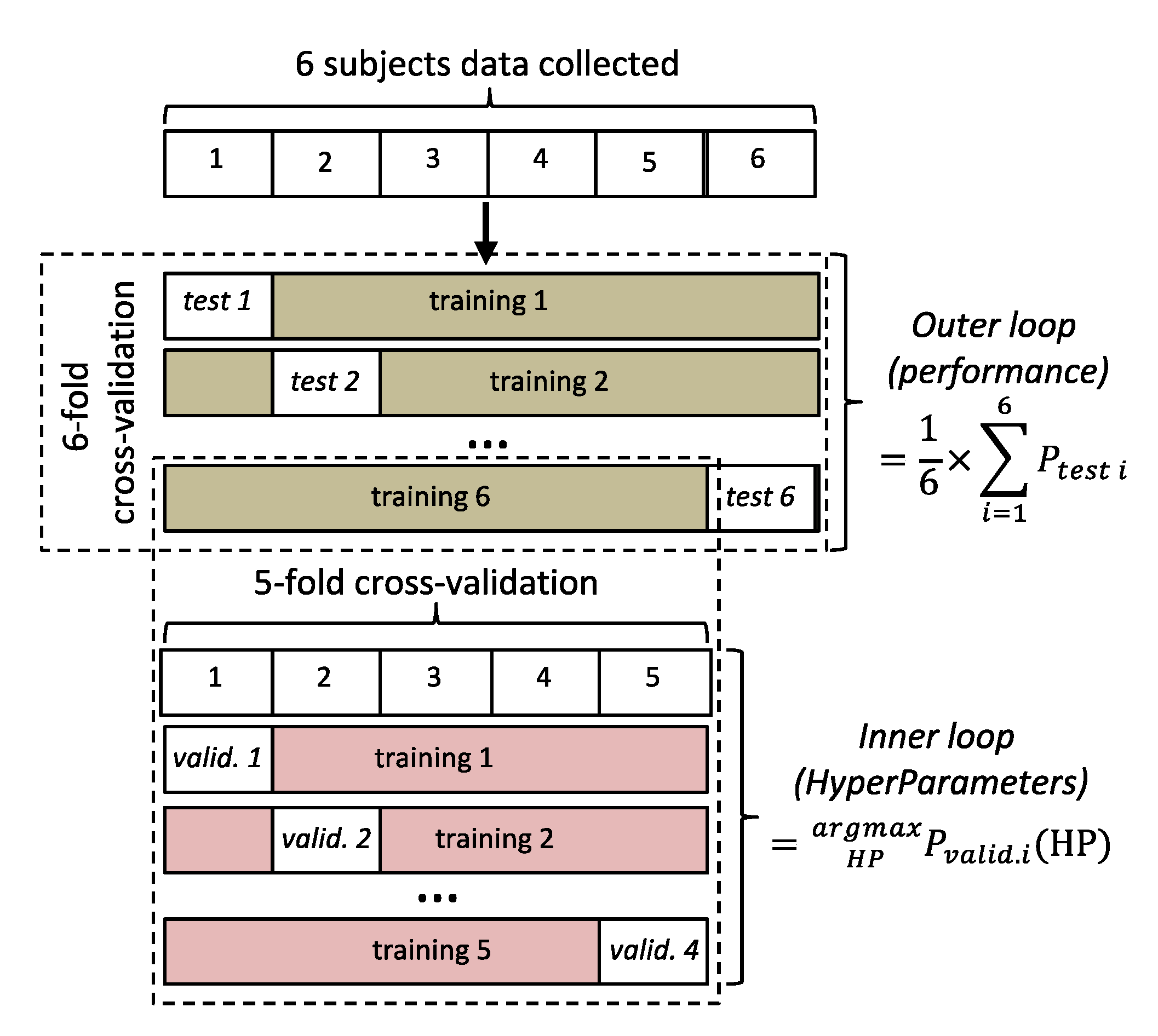 Buildings 12 01174 g007