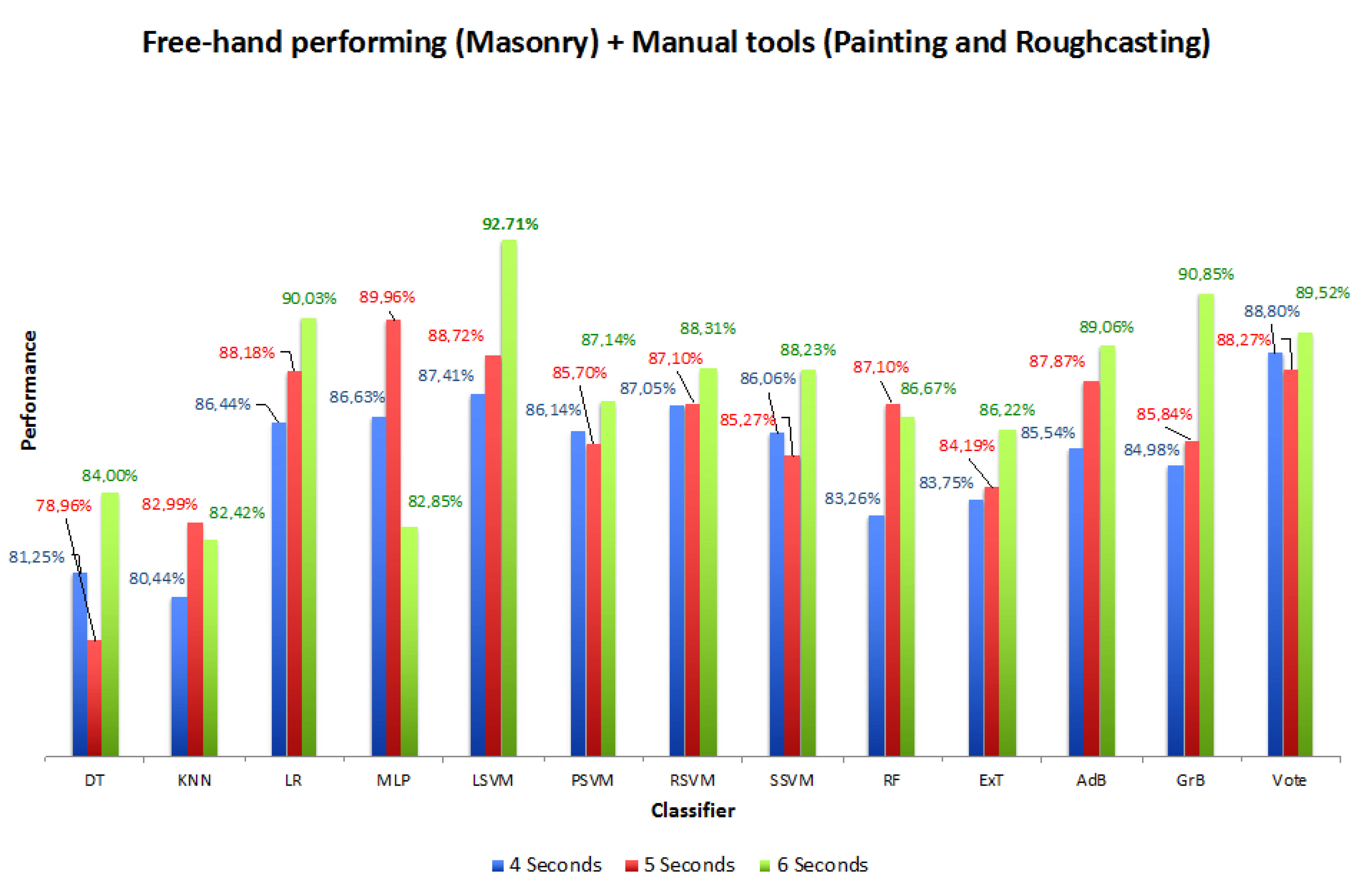Buildings 12 01174 g008