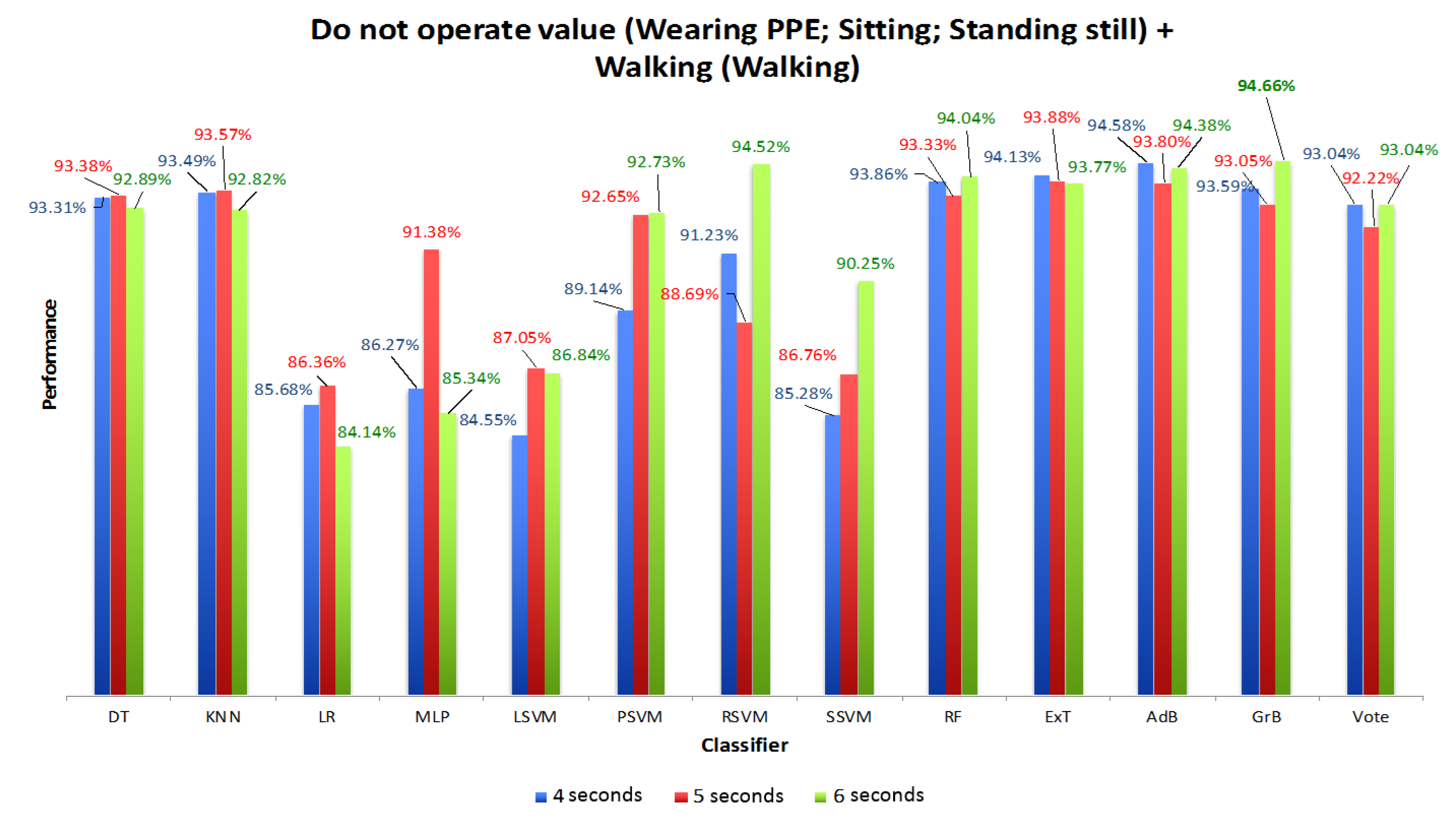 Buildings 12 01174 g010