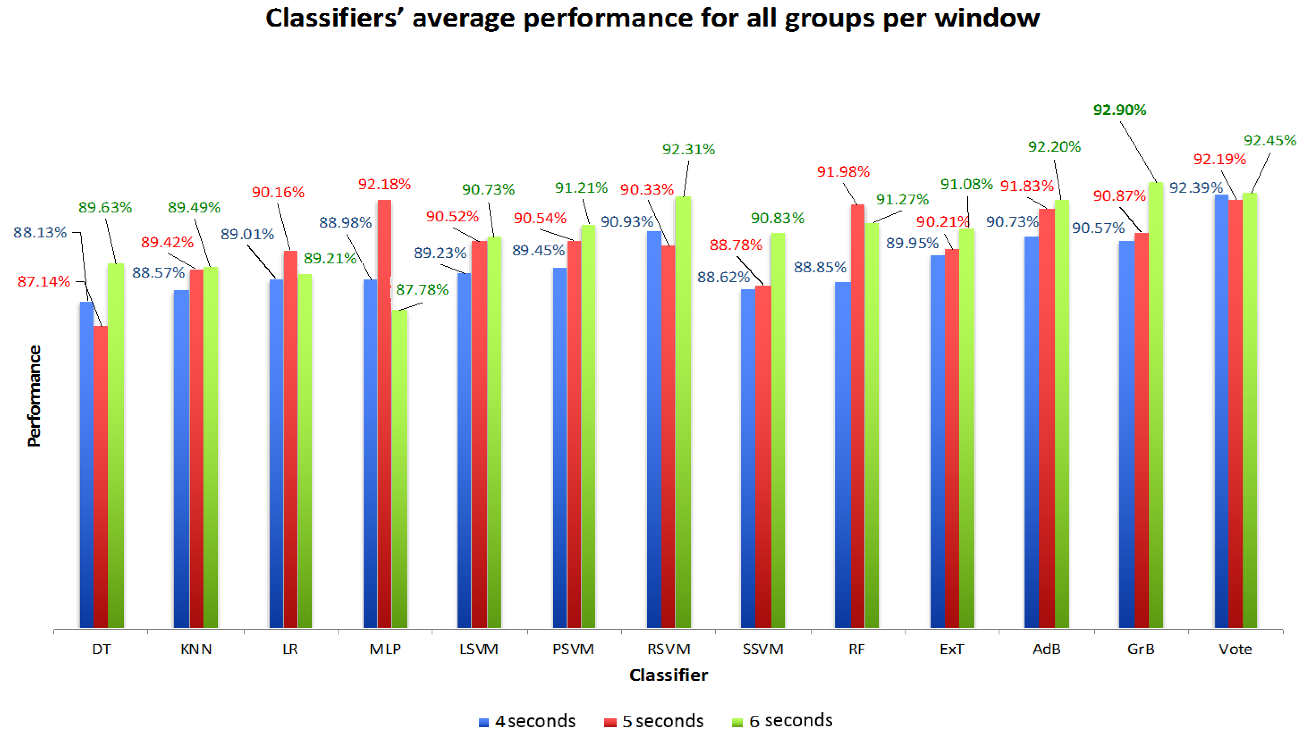 Buildings 12 01174 g011