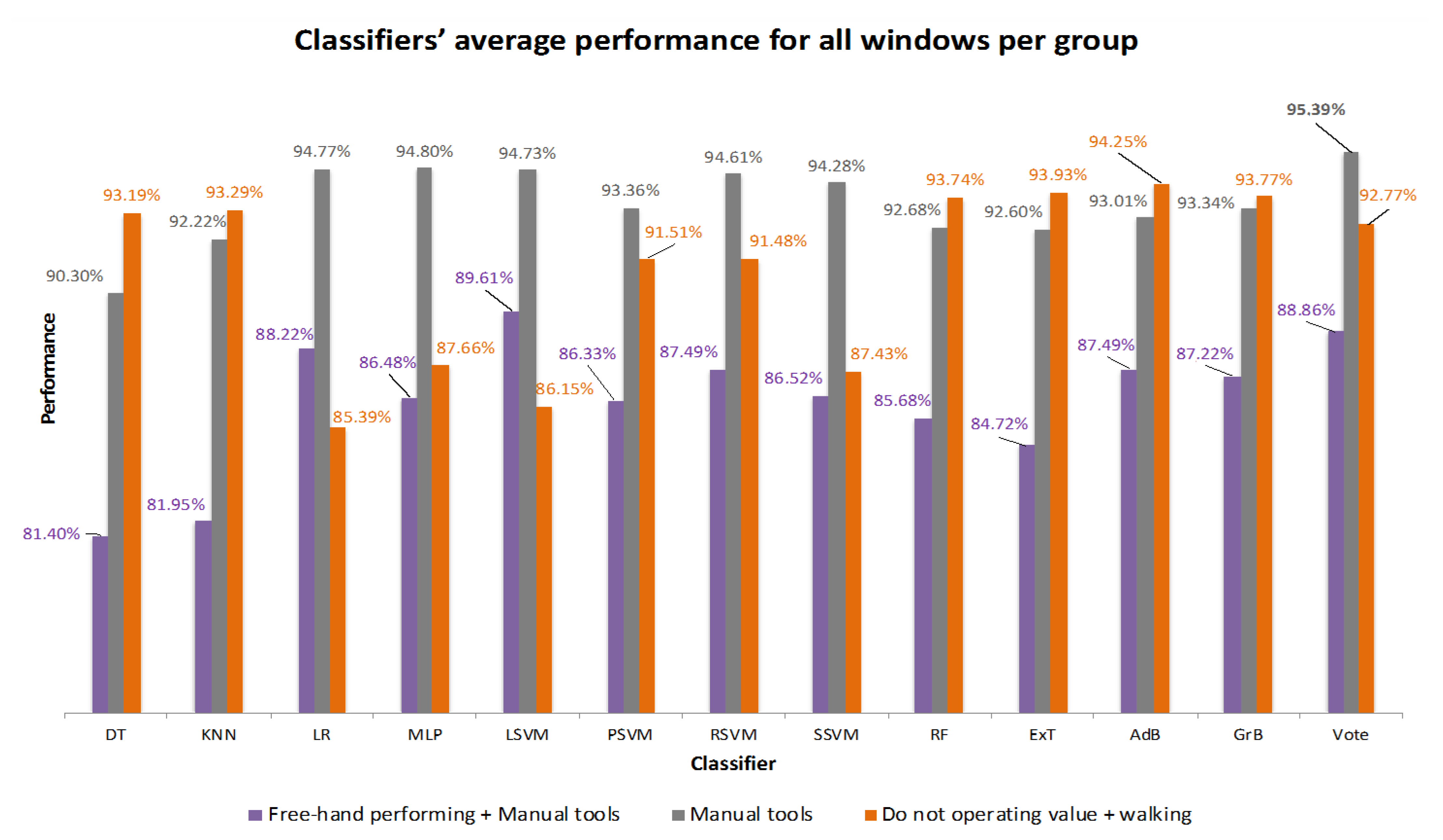 Buildings 12 01174 g012