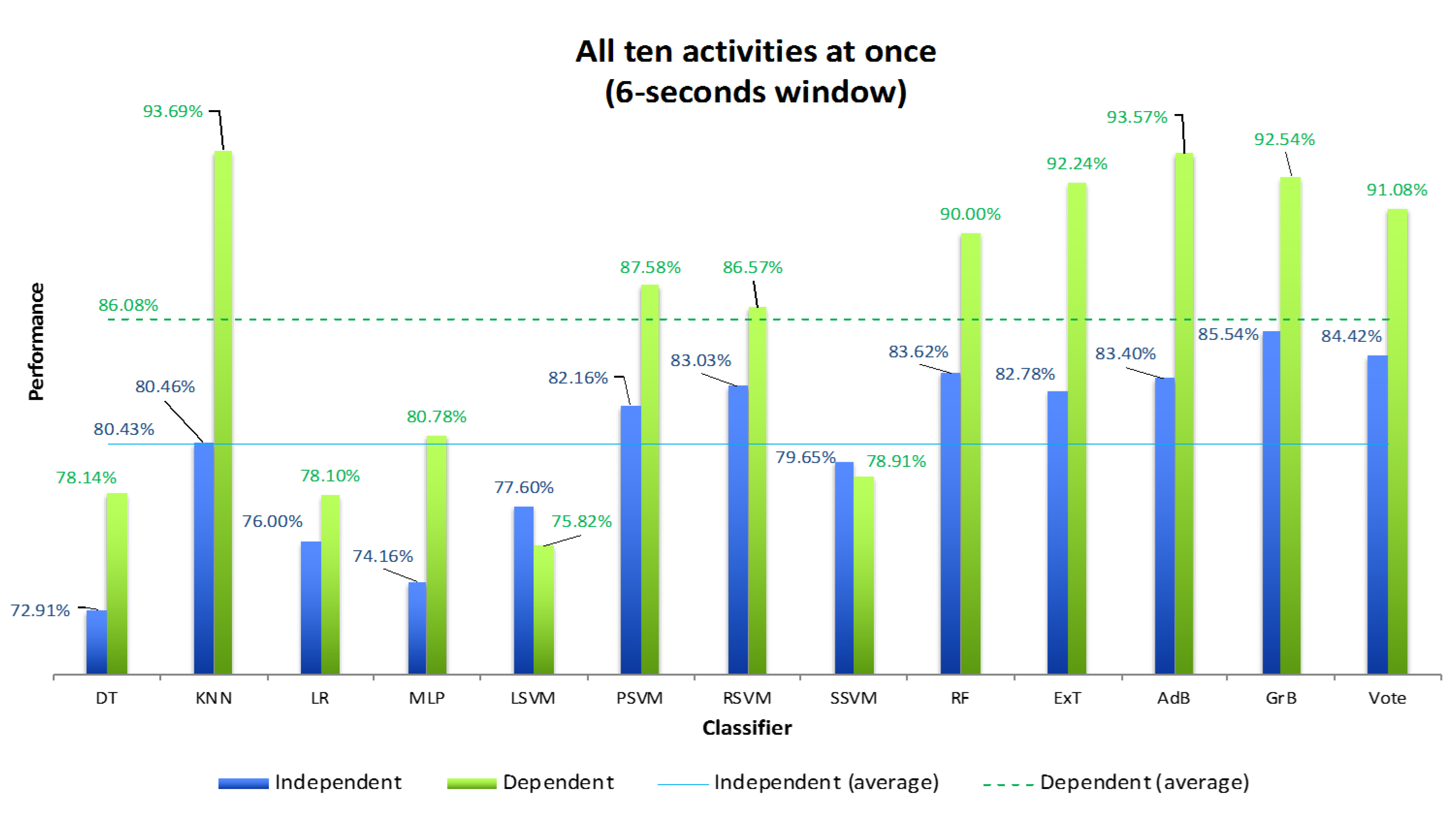 Buildings 12 01174 g013