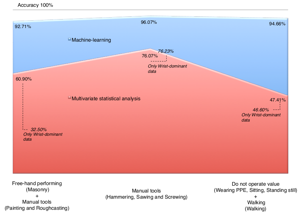 Buildings 12 01174 g014