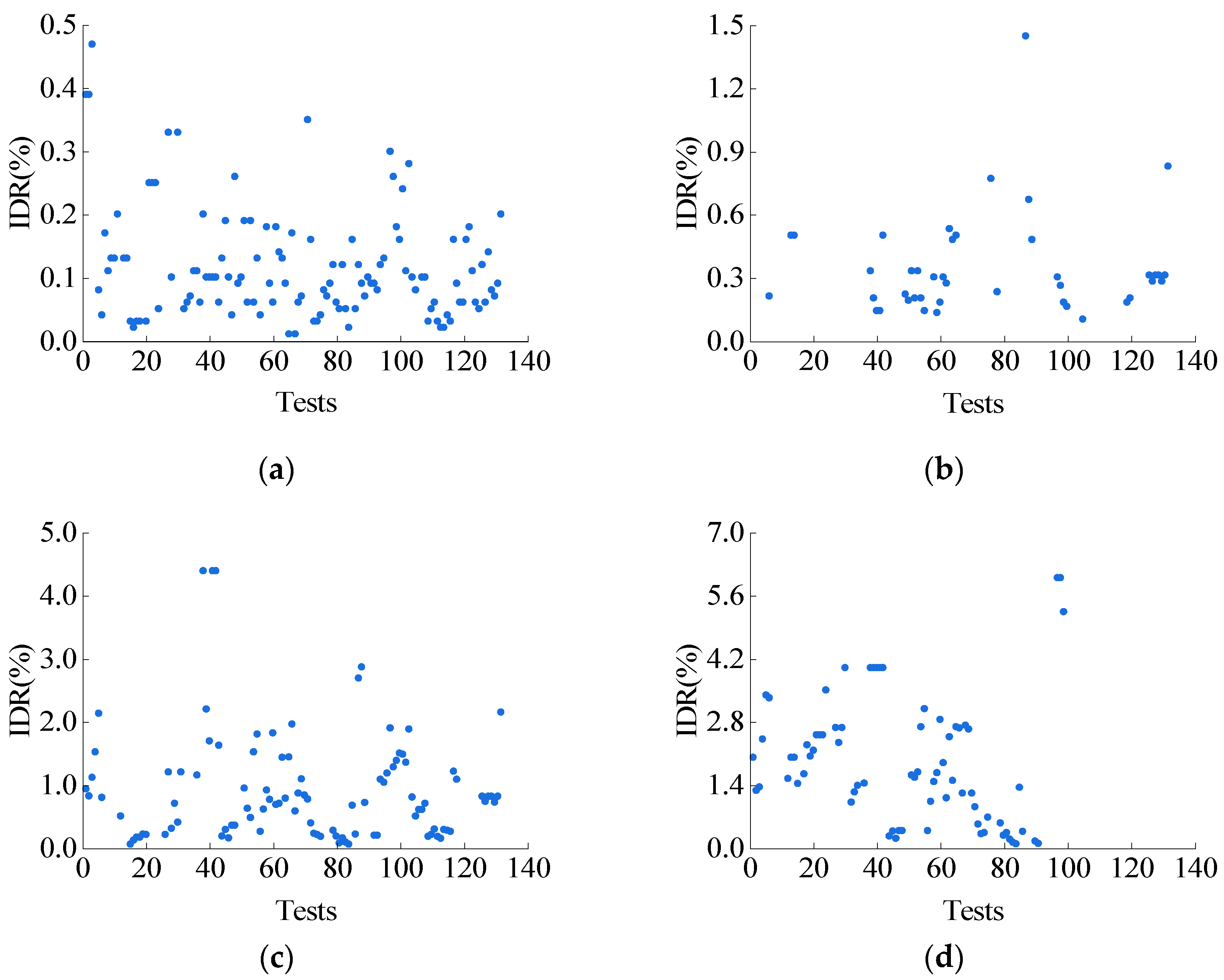 Buildings 12 01175 g002
