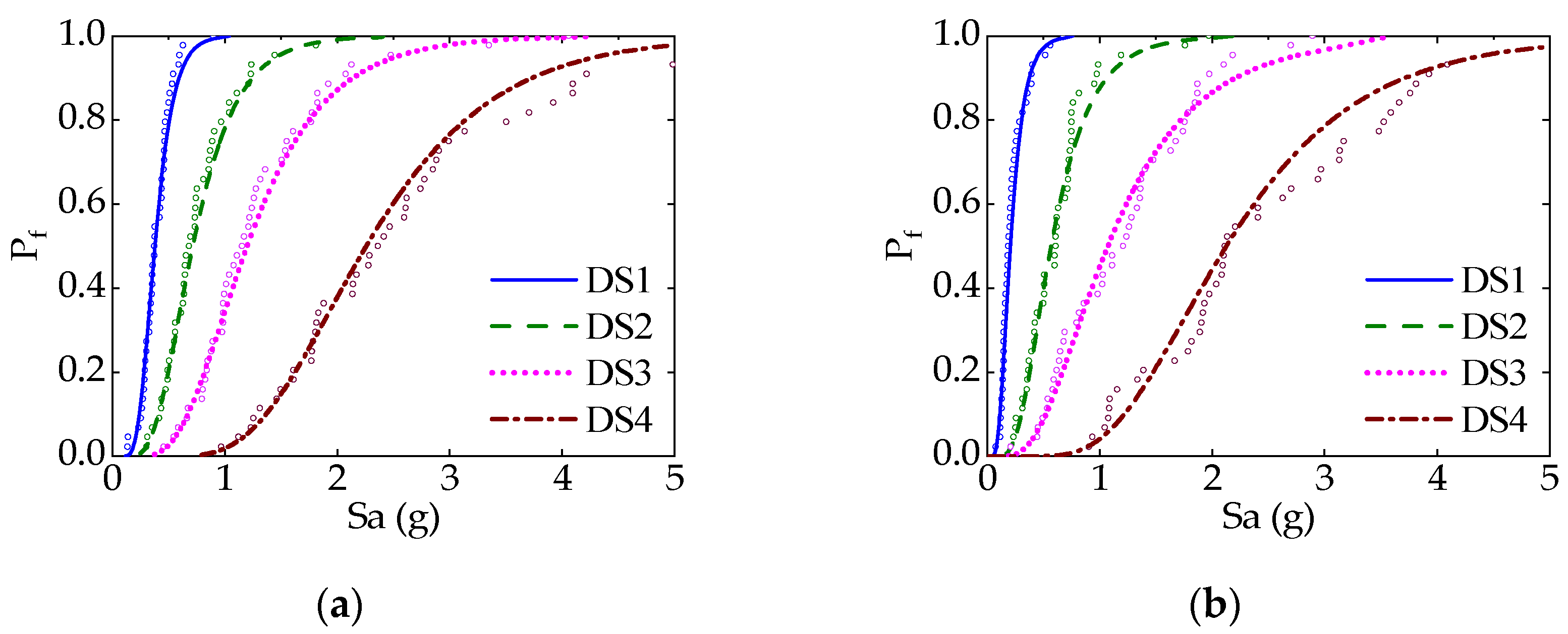 Buildings 12 01175 g009