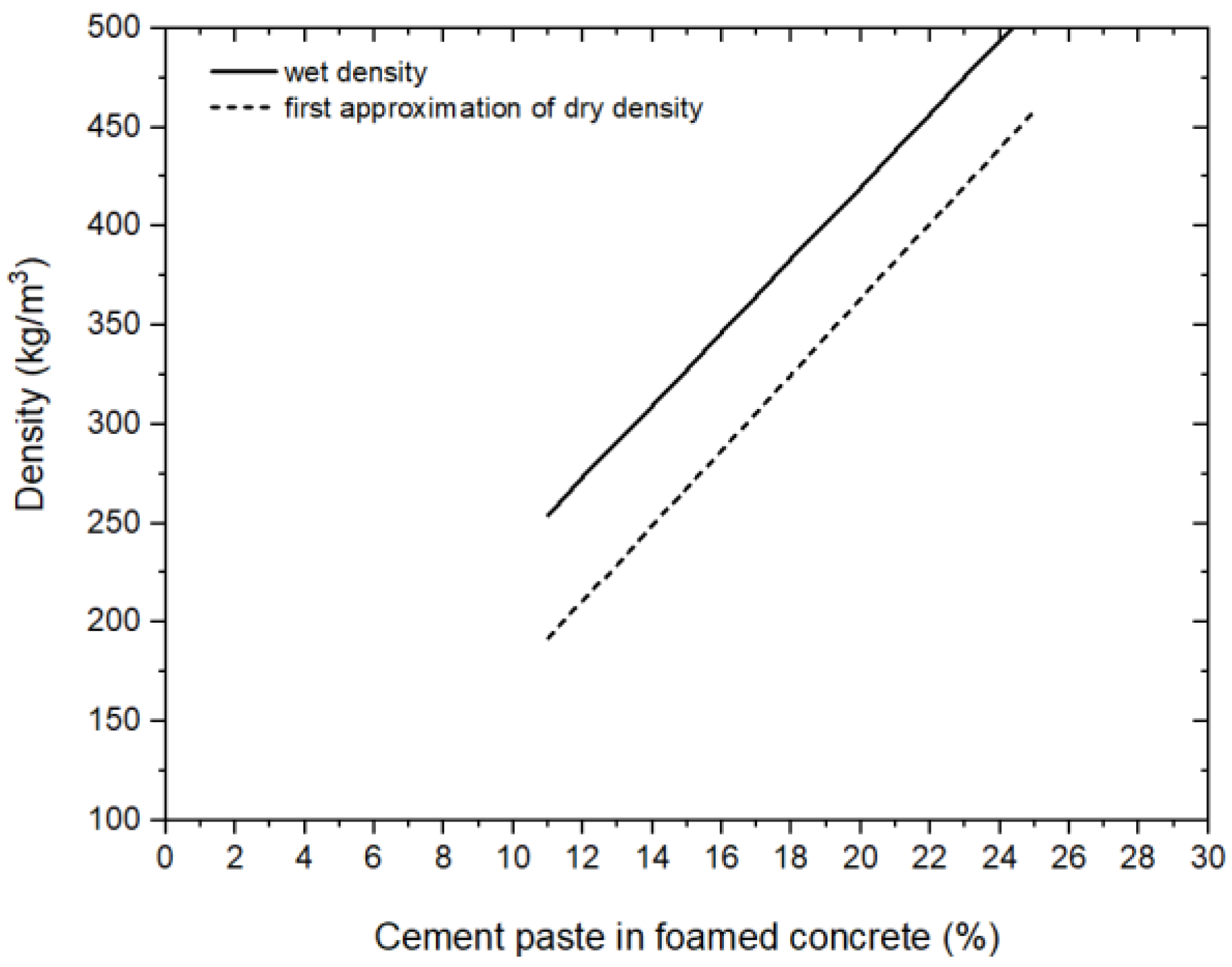 Buildings 12 01176 g001 550