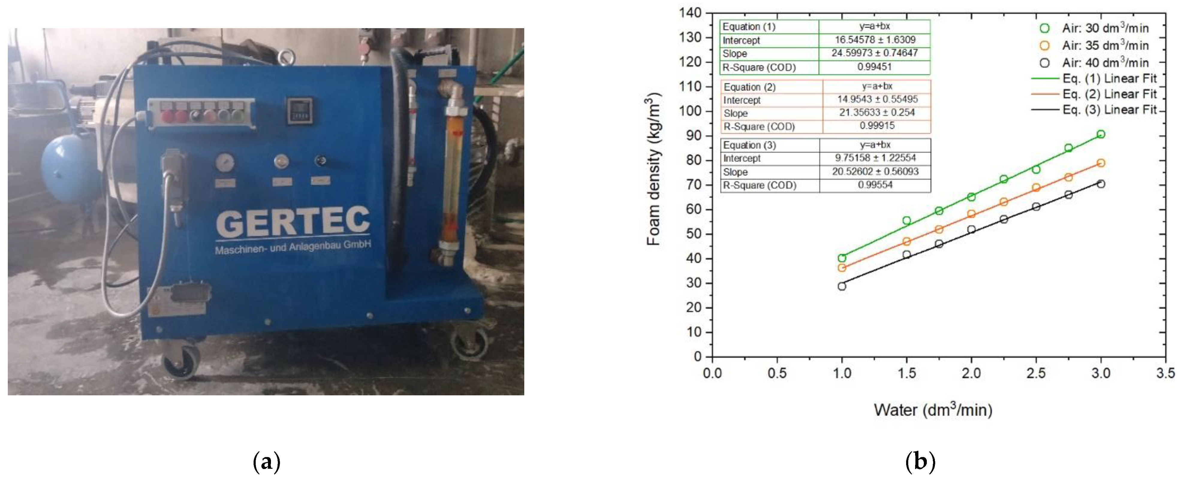 Buildings 12 01176 g003 550