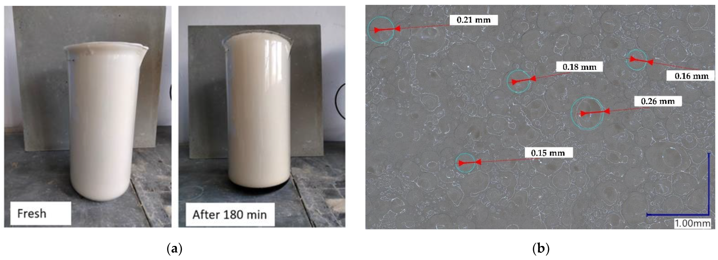 Buildings 12 01176 g004 550