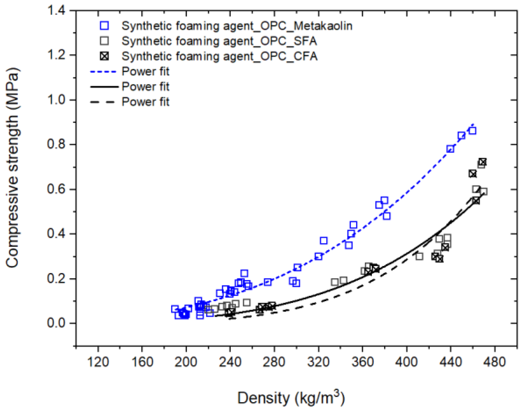 Buildings 12 01176 g010 550