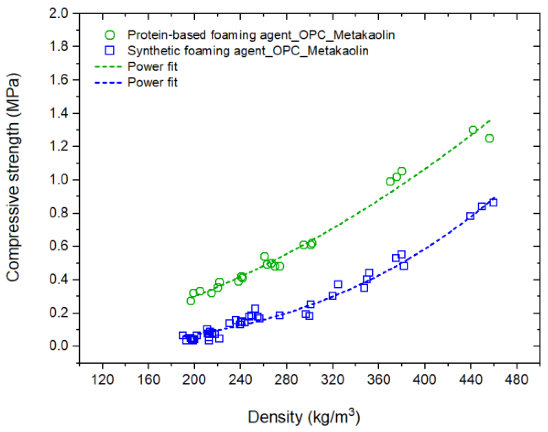 Buildings 12 01176 g012 550