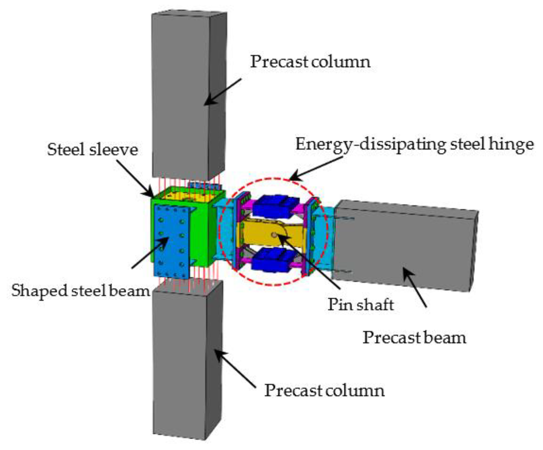 Buildings 12 01180 g001