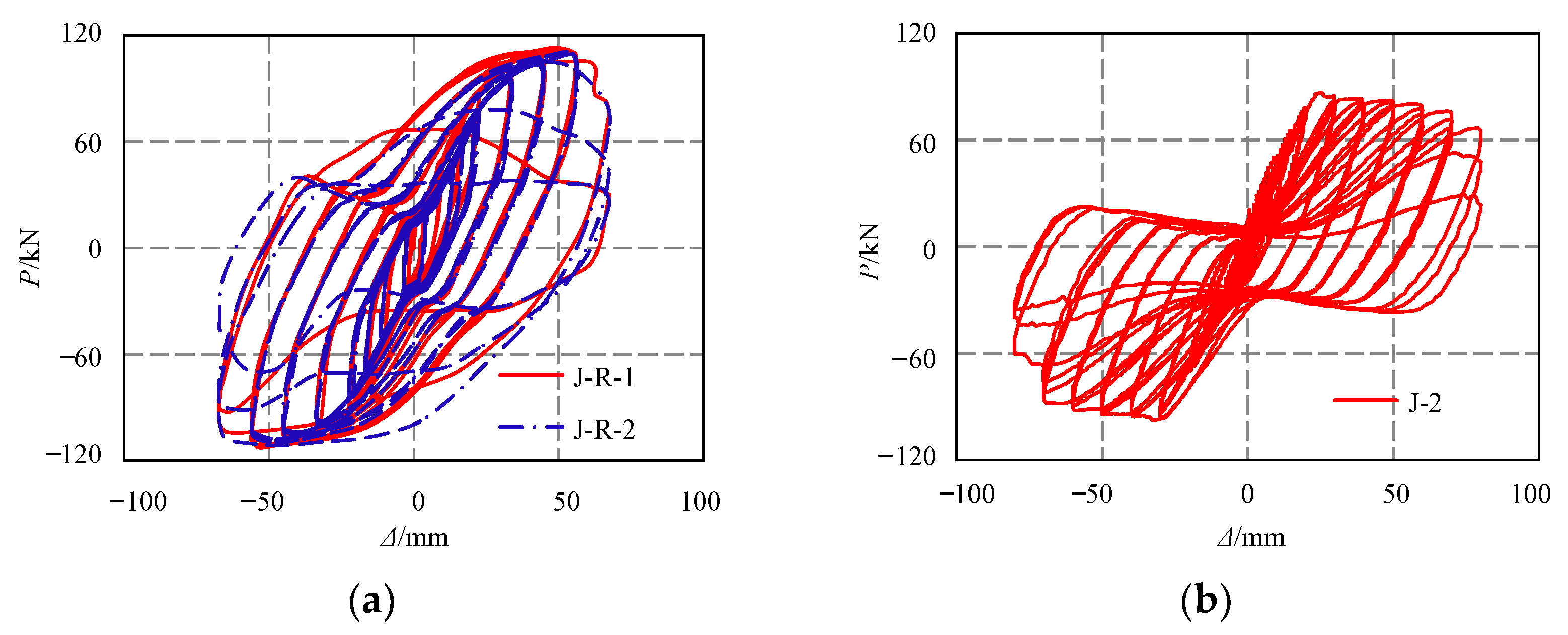 Buildings 12 01180 g011