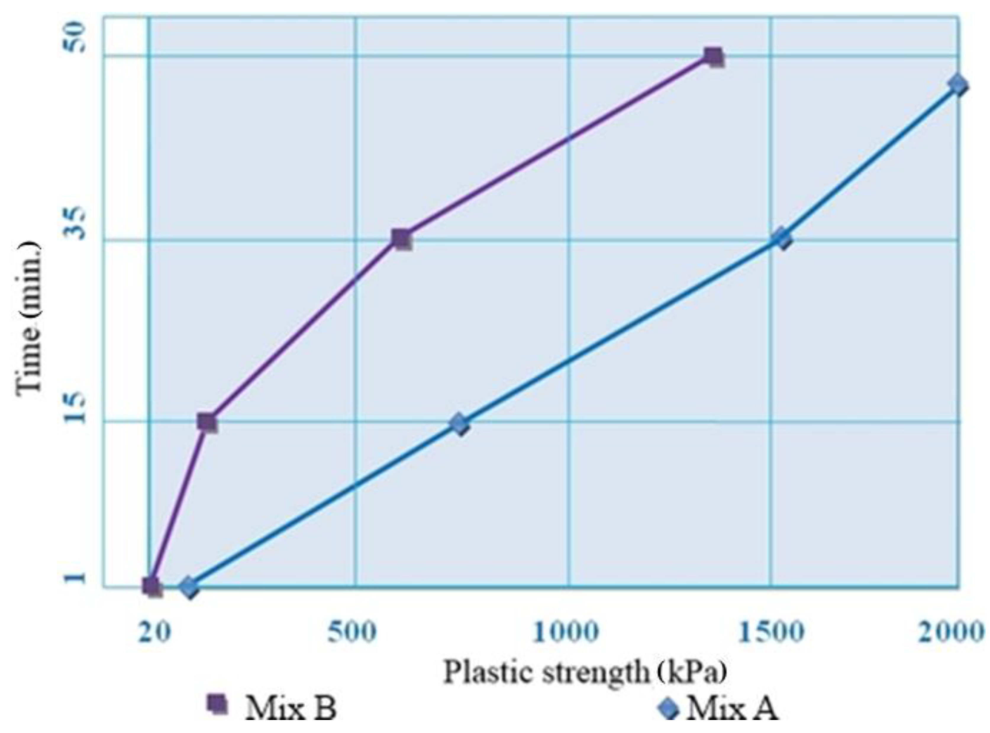 Buildings 12 01181 g009 550