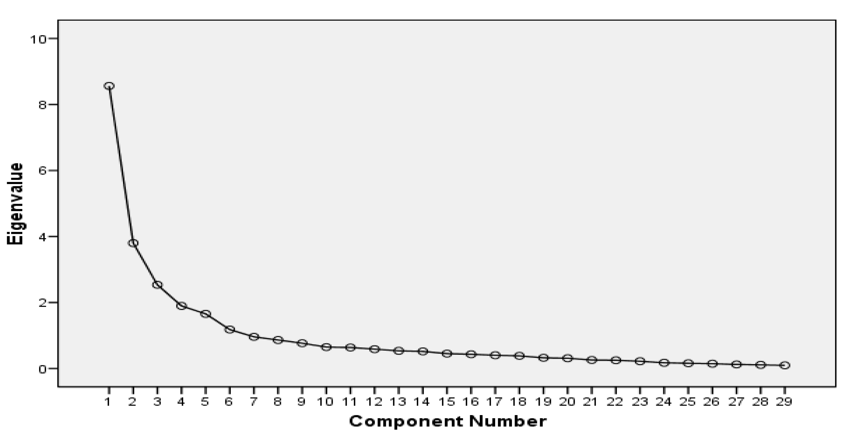 Buildings 12 01183 g005 Buildings 12 01183 g005