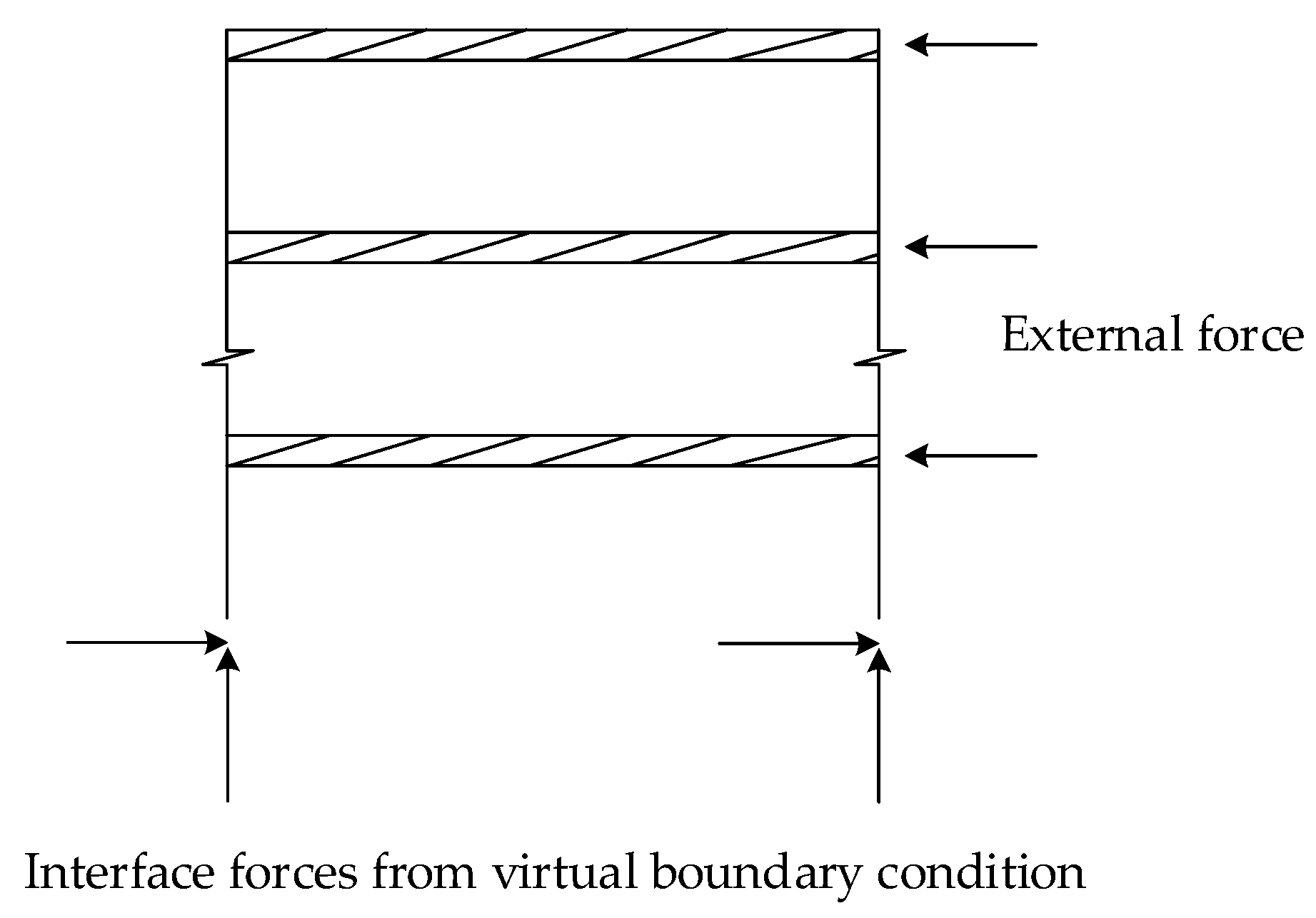 Buildings 12 01185 g002 550