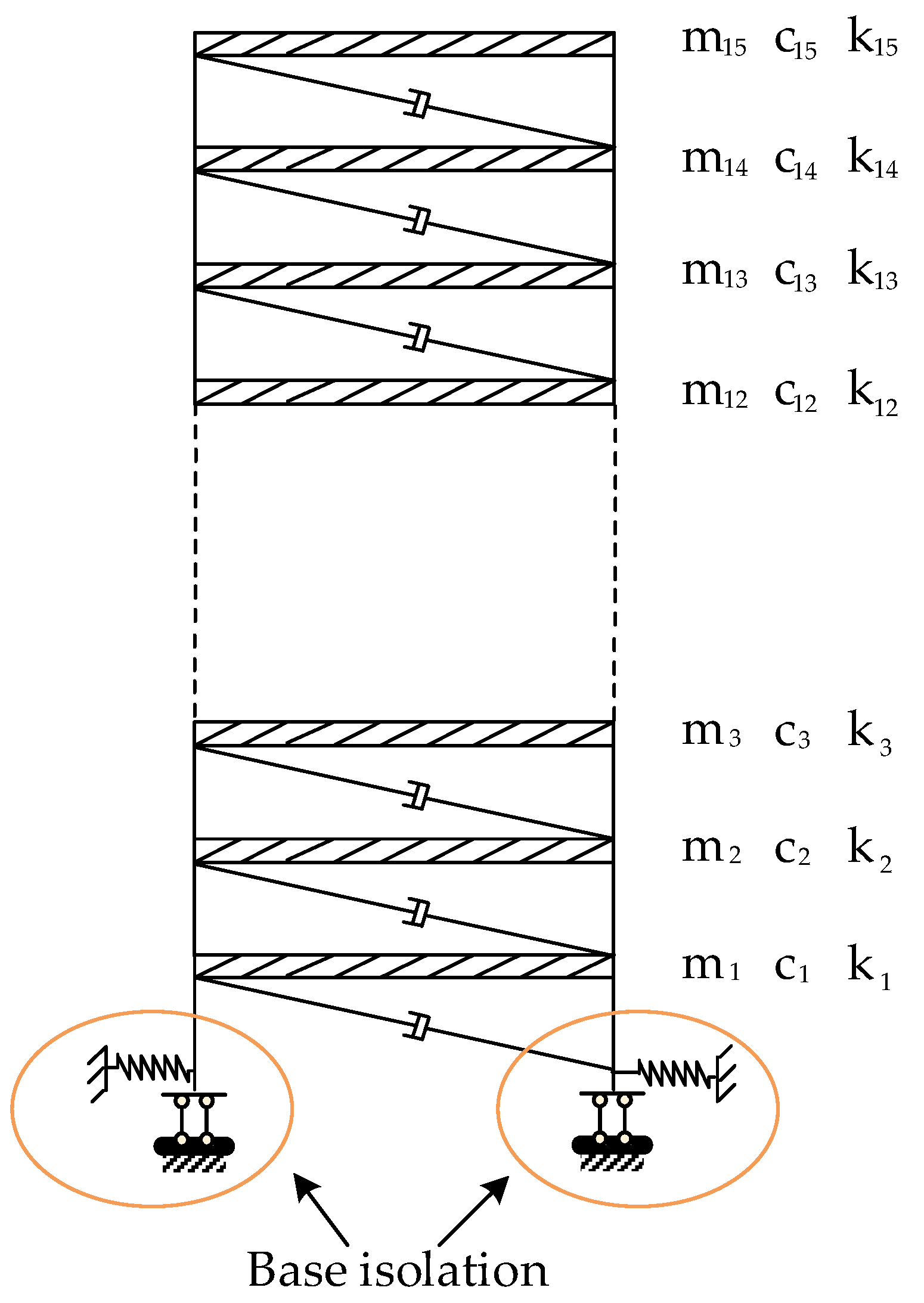 Buildings 12 01185 g003 550