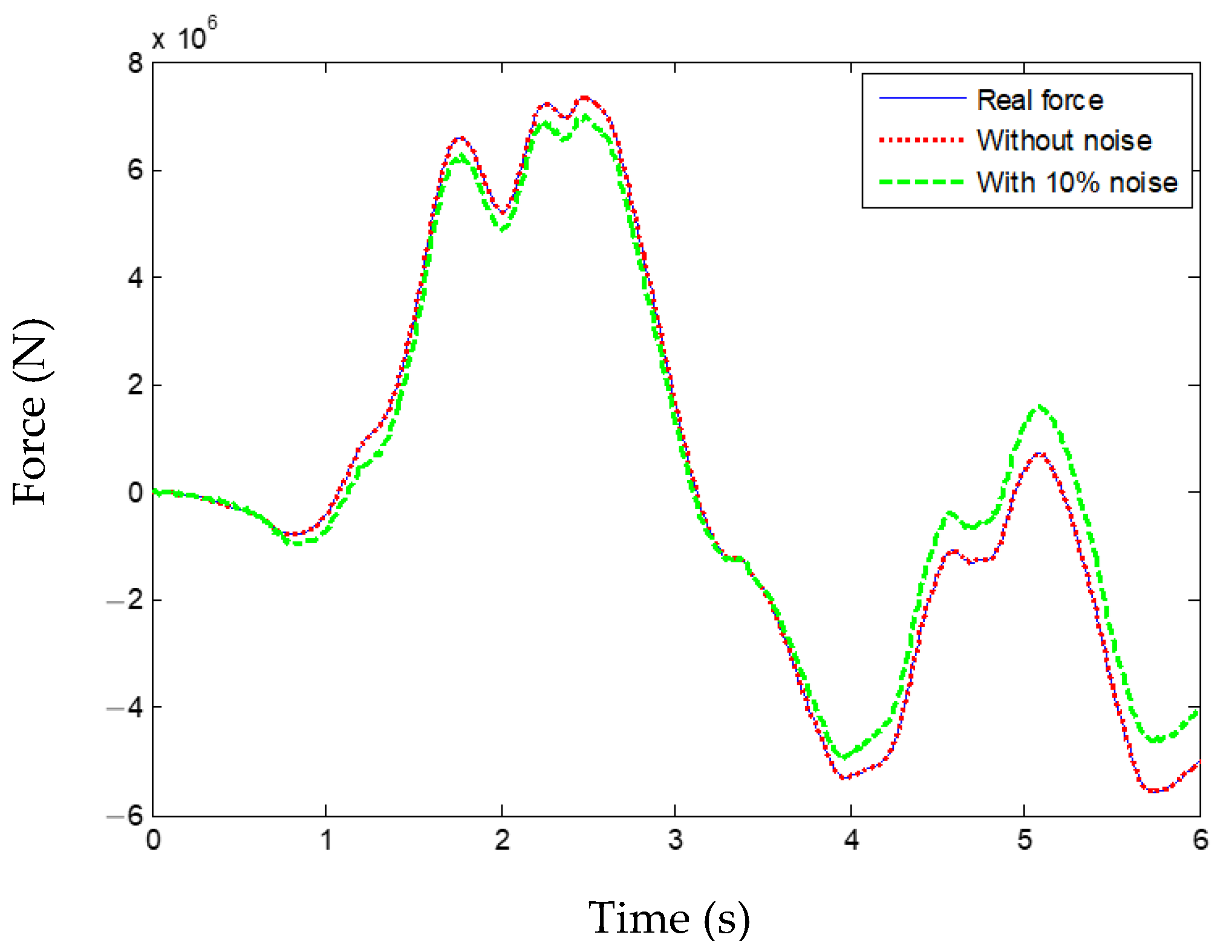Buildings 12 01185 g006 550