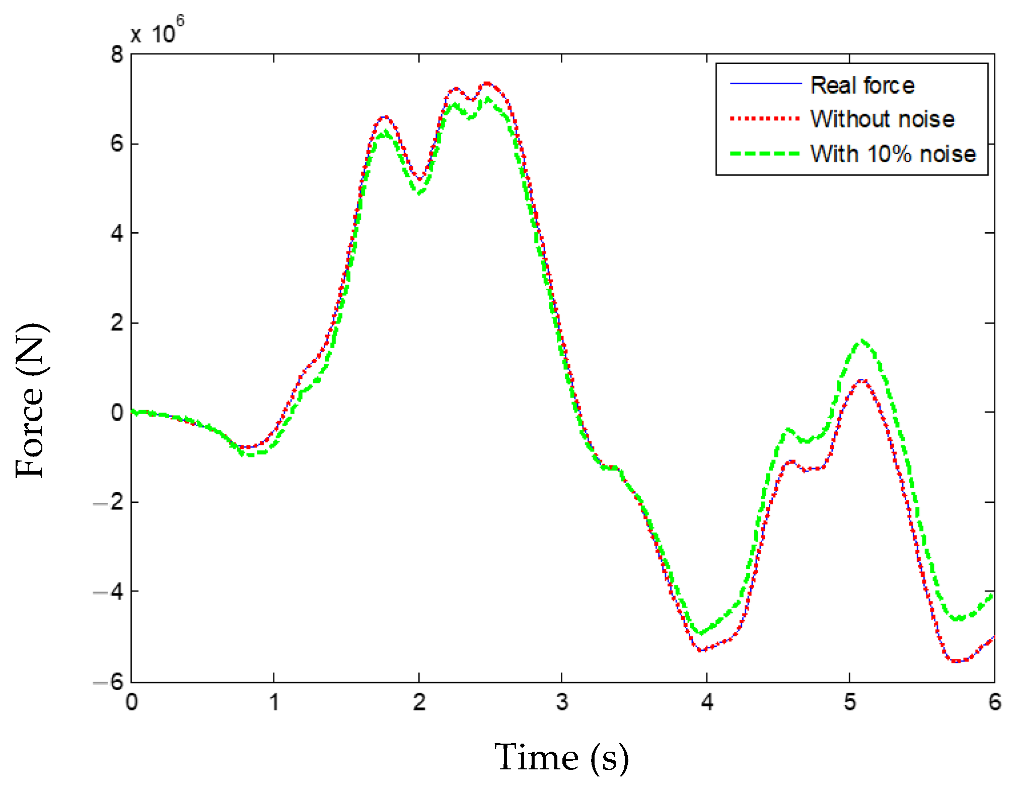 Buildings 12 01185 g008 550