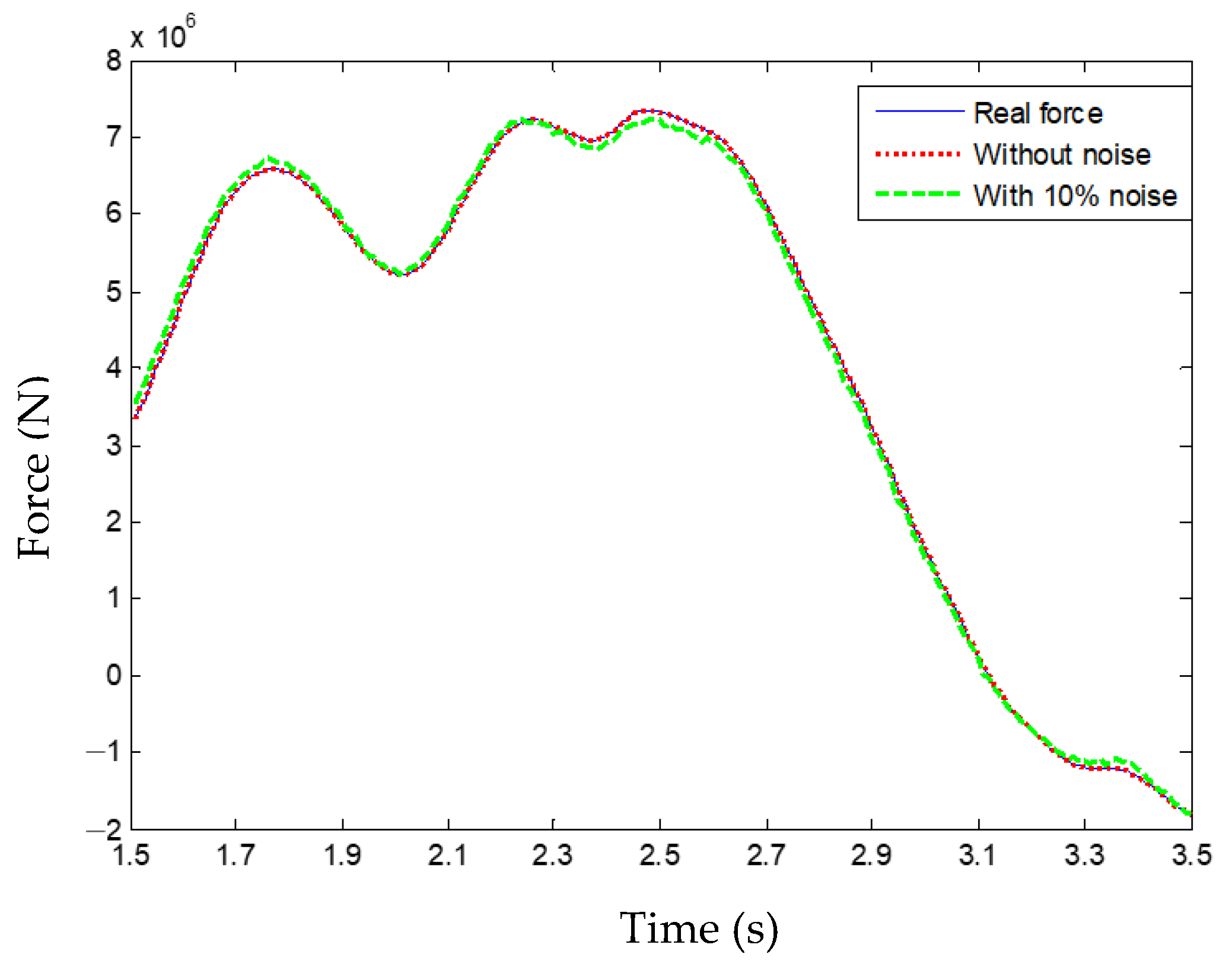 Buildings 12 01185 g010 550