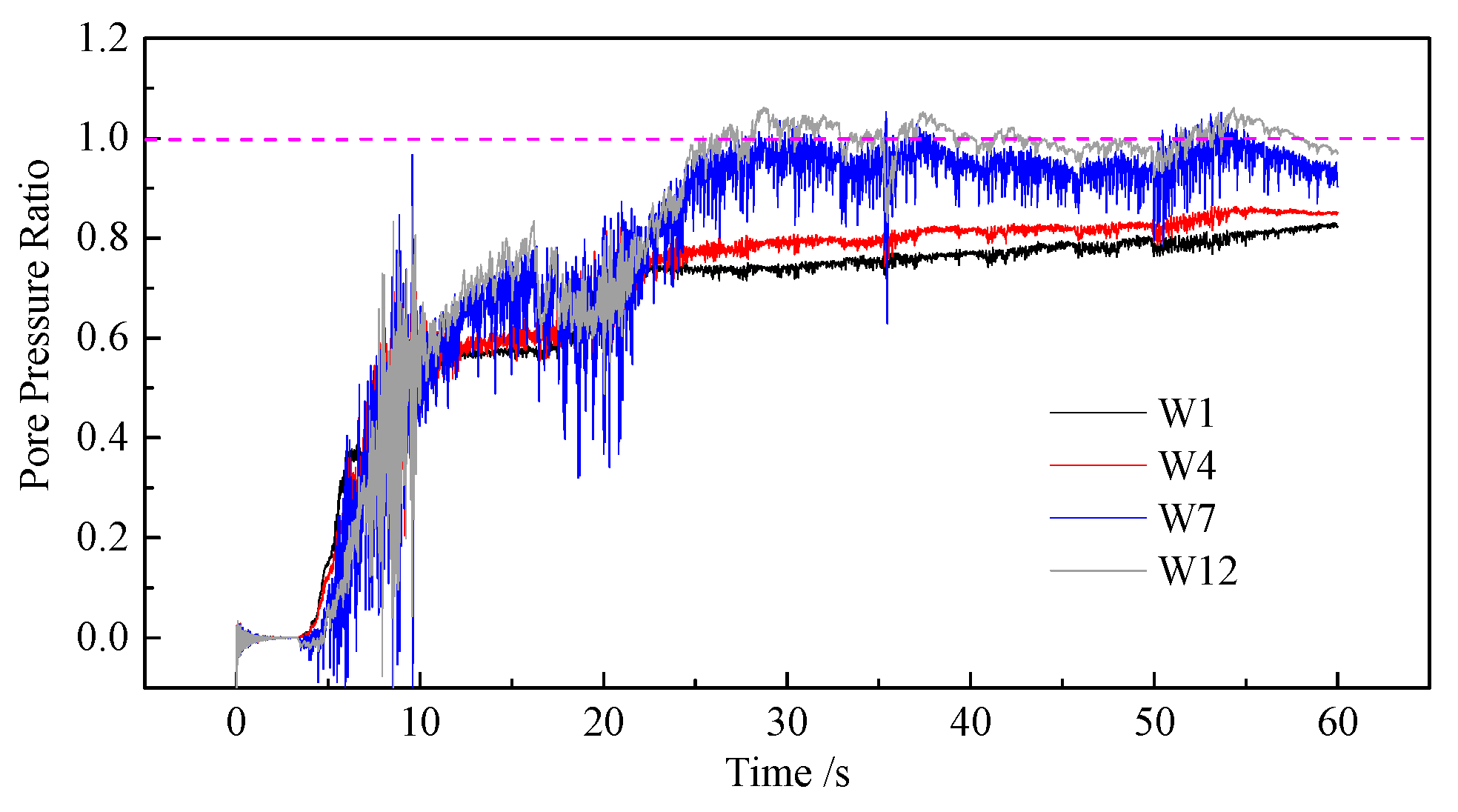 Buildings 12 01186 g013 550