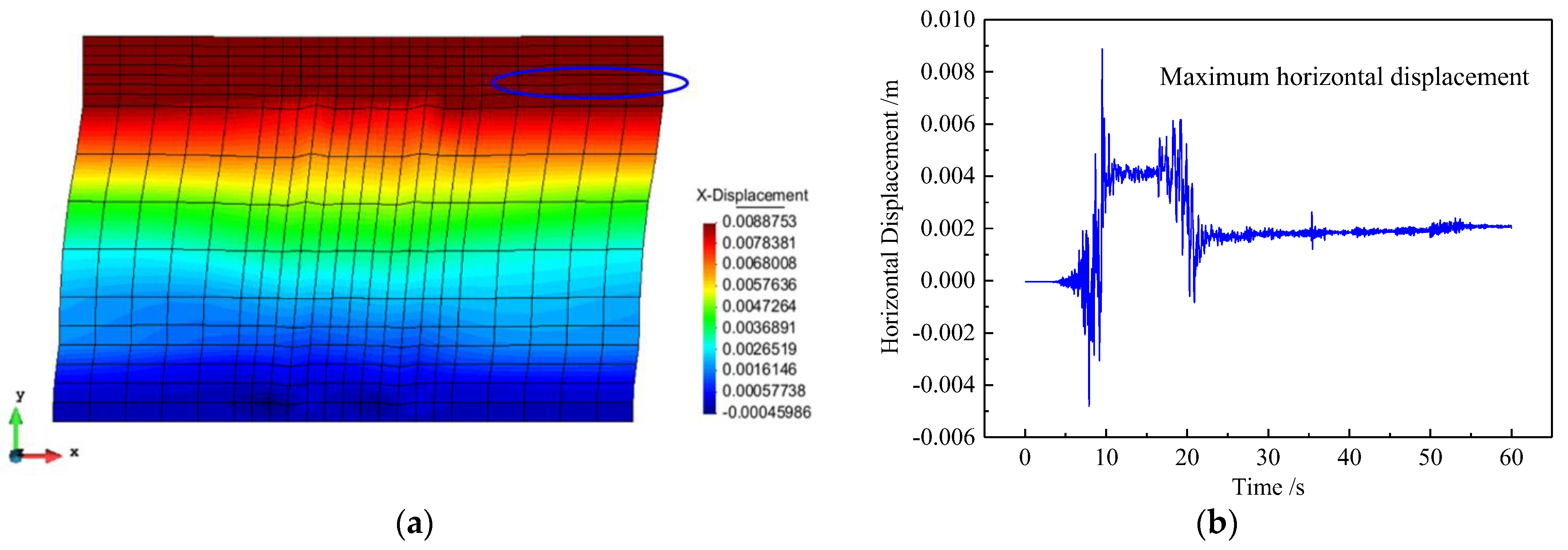 Buildings 12 01186 g015 550