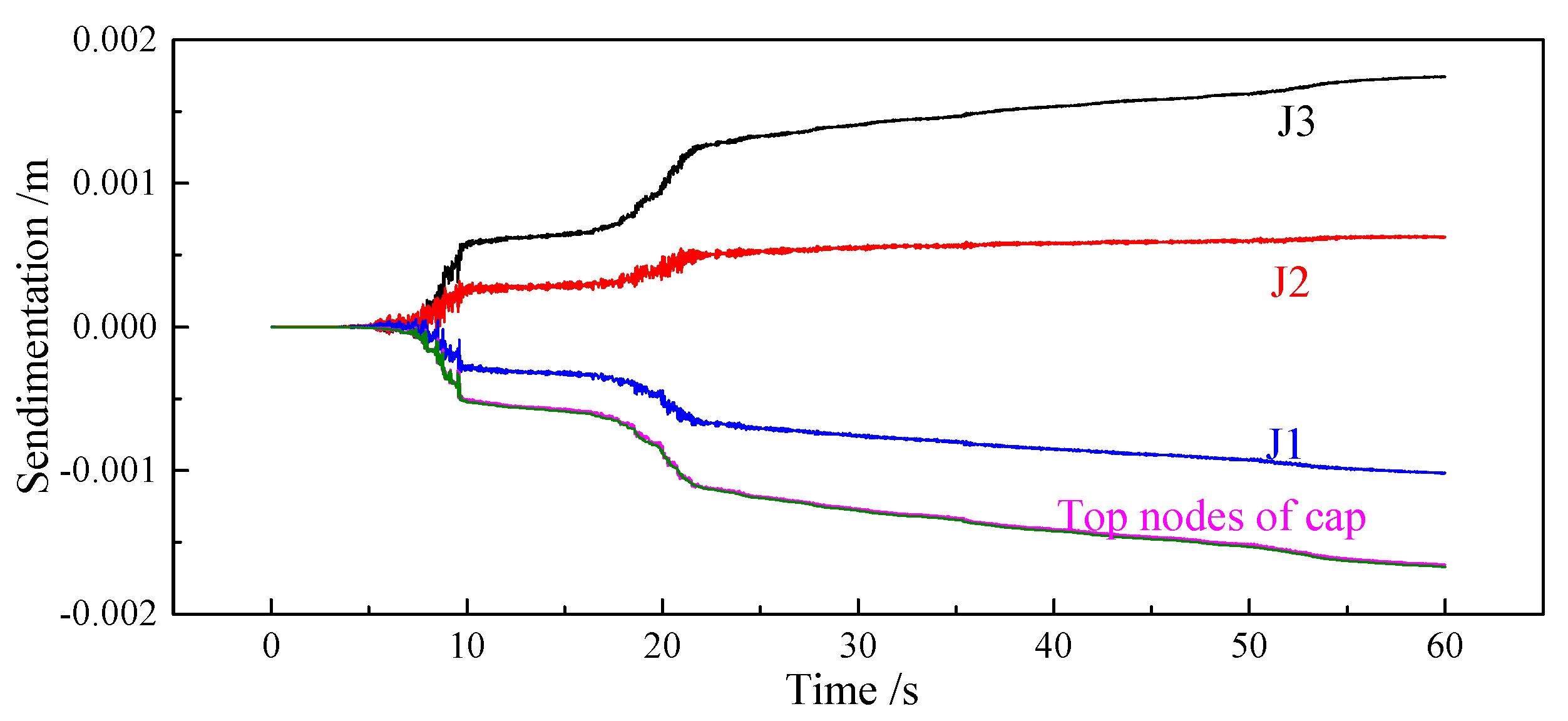 Buildings 12 01186 g017 550