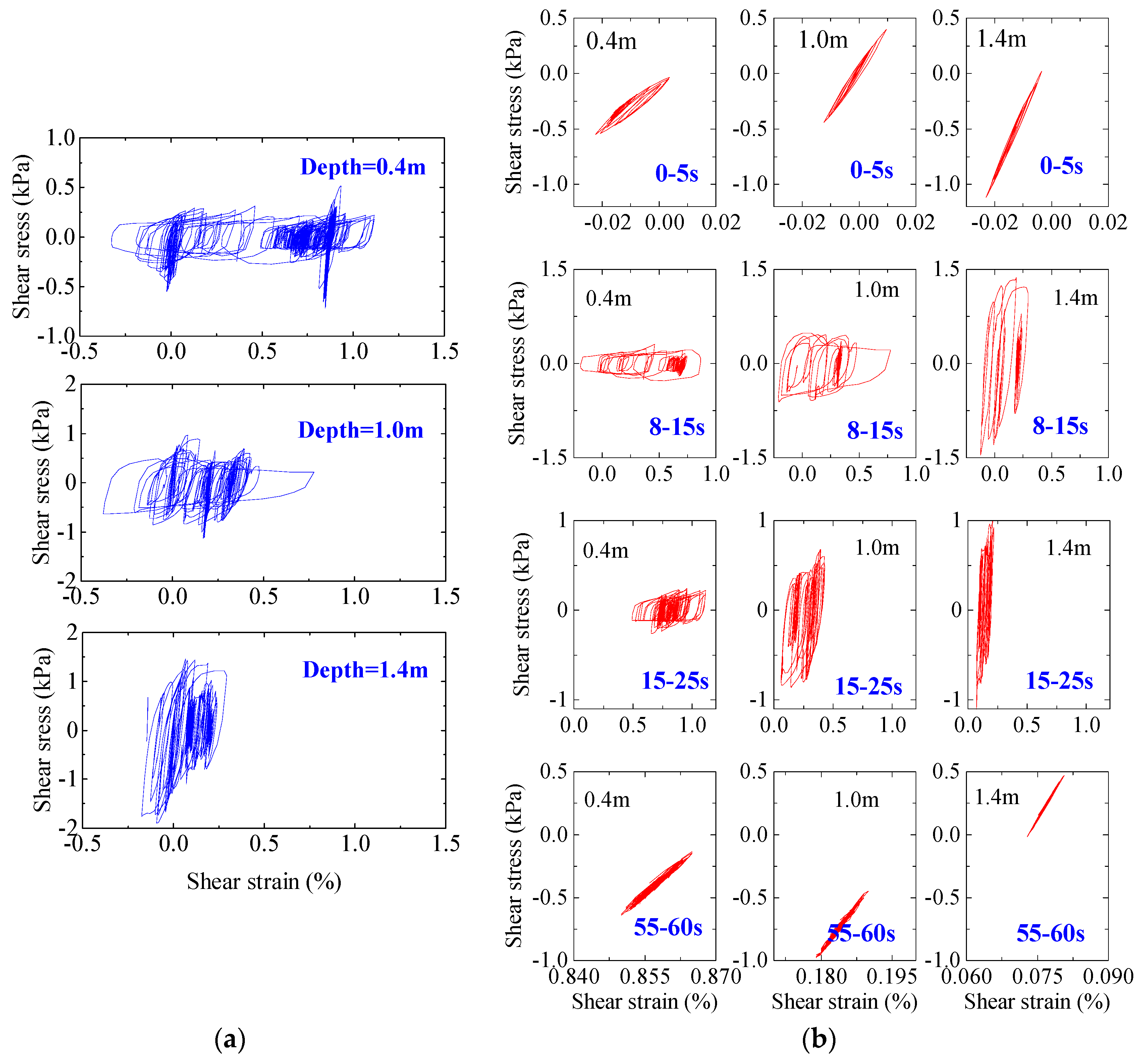 Buildings 12 01186 g024 550