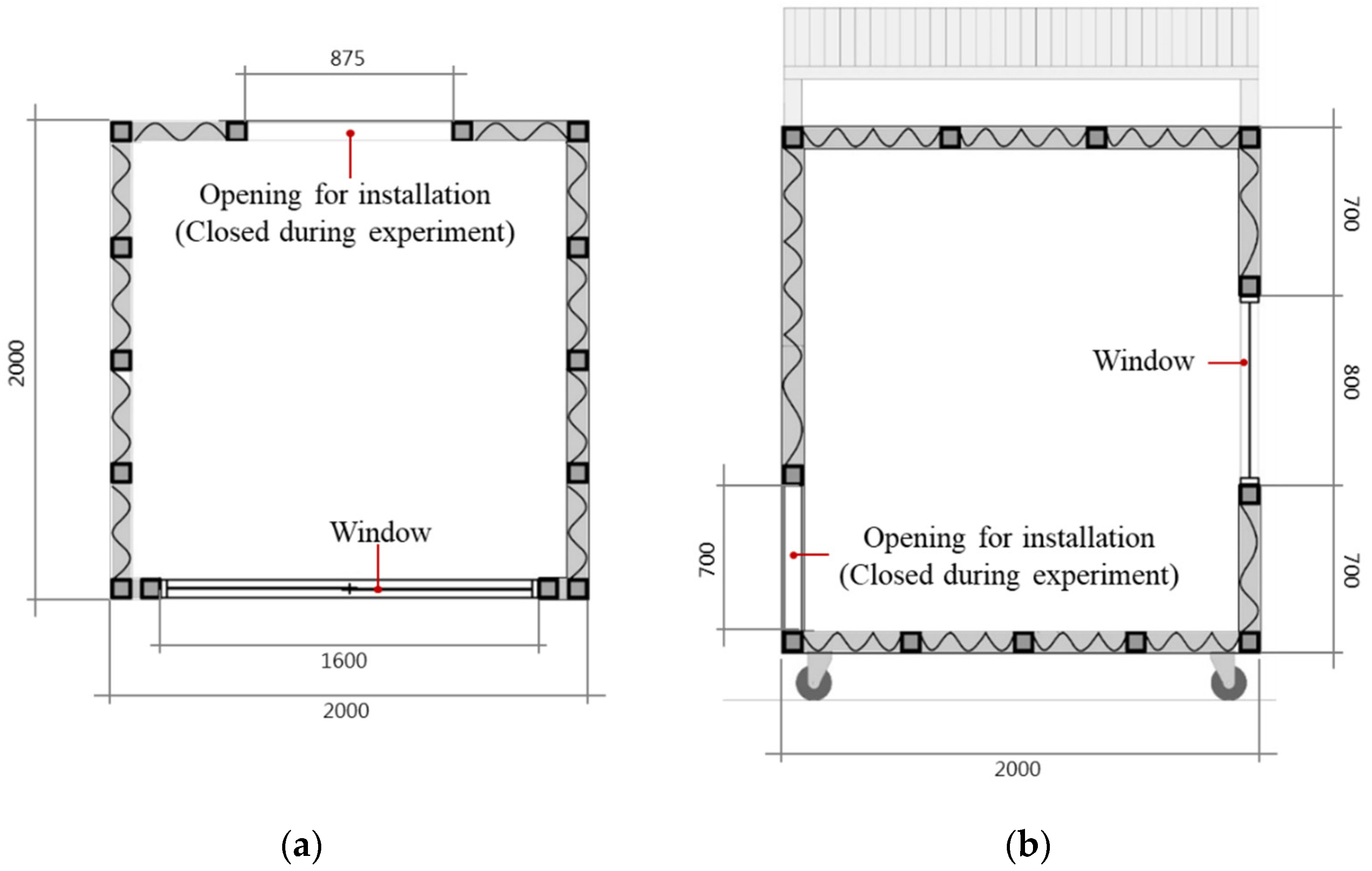 Buildings 12 01187 g003