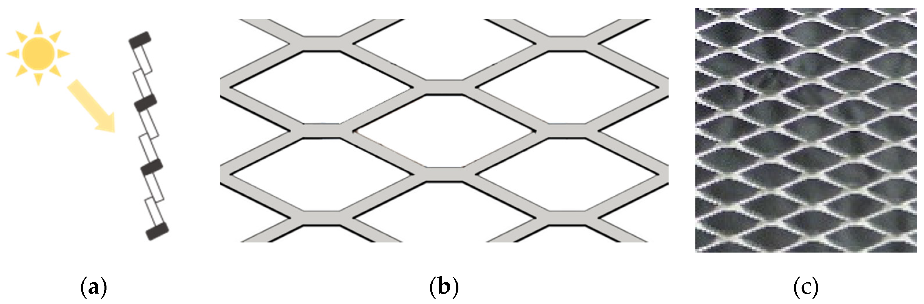 Buildings 12 01187 g004