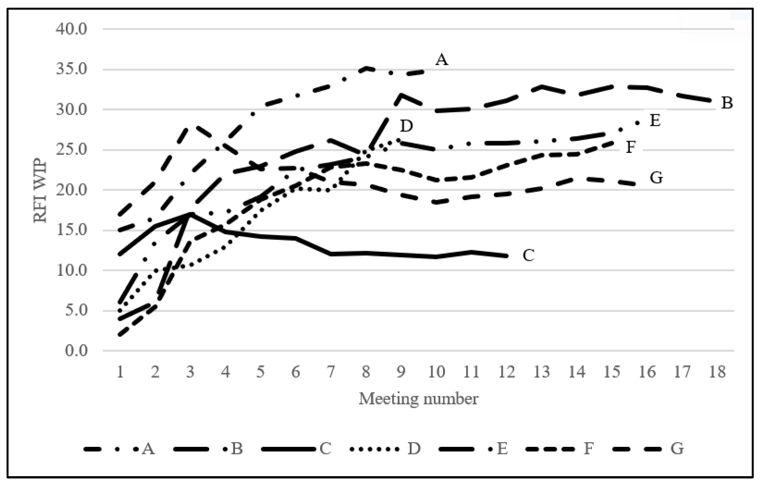 Buildings 12 01188 g003 Buildings 12 01188 g003