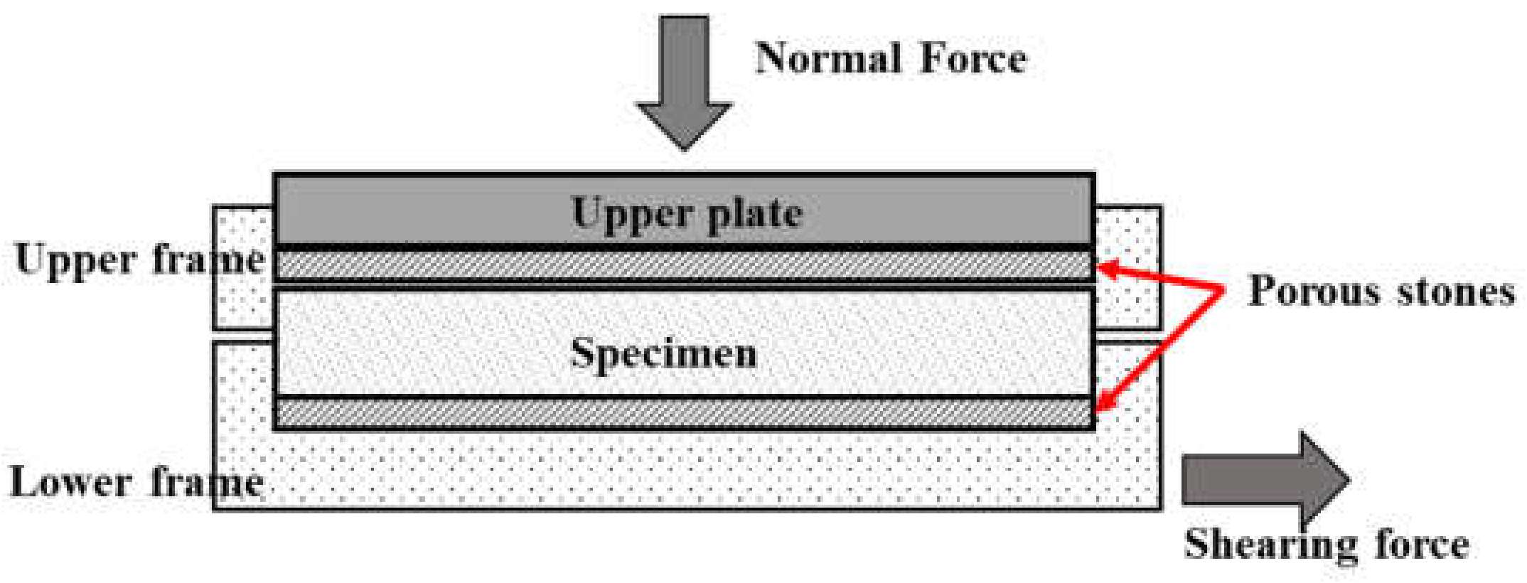 Buildings 12 01190 g001