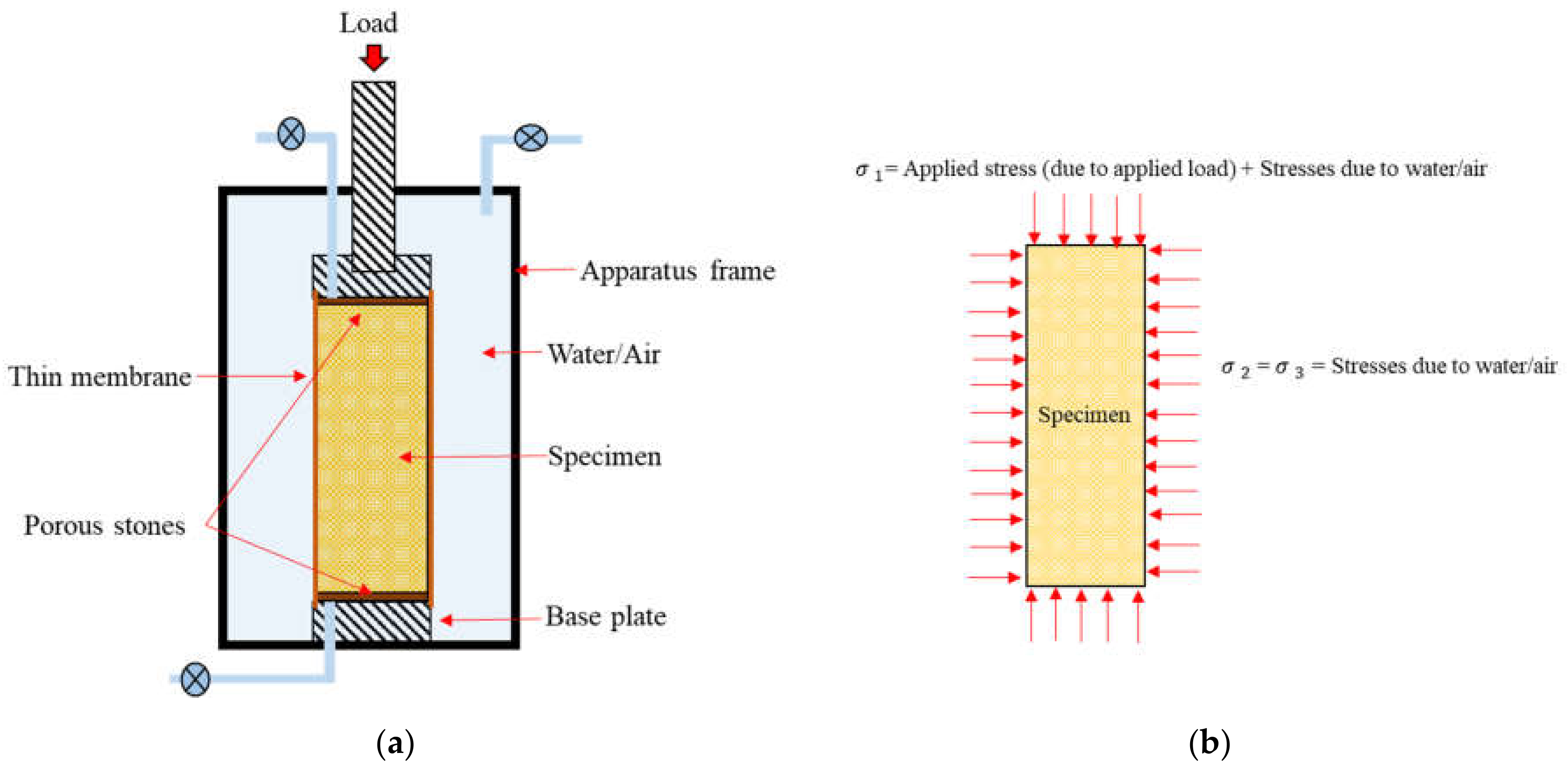 Buildings 12 01190 g002