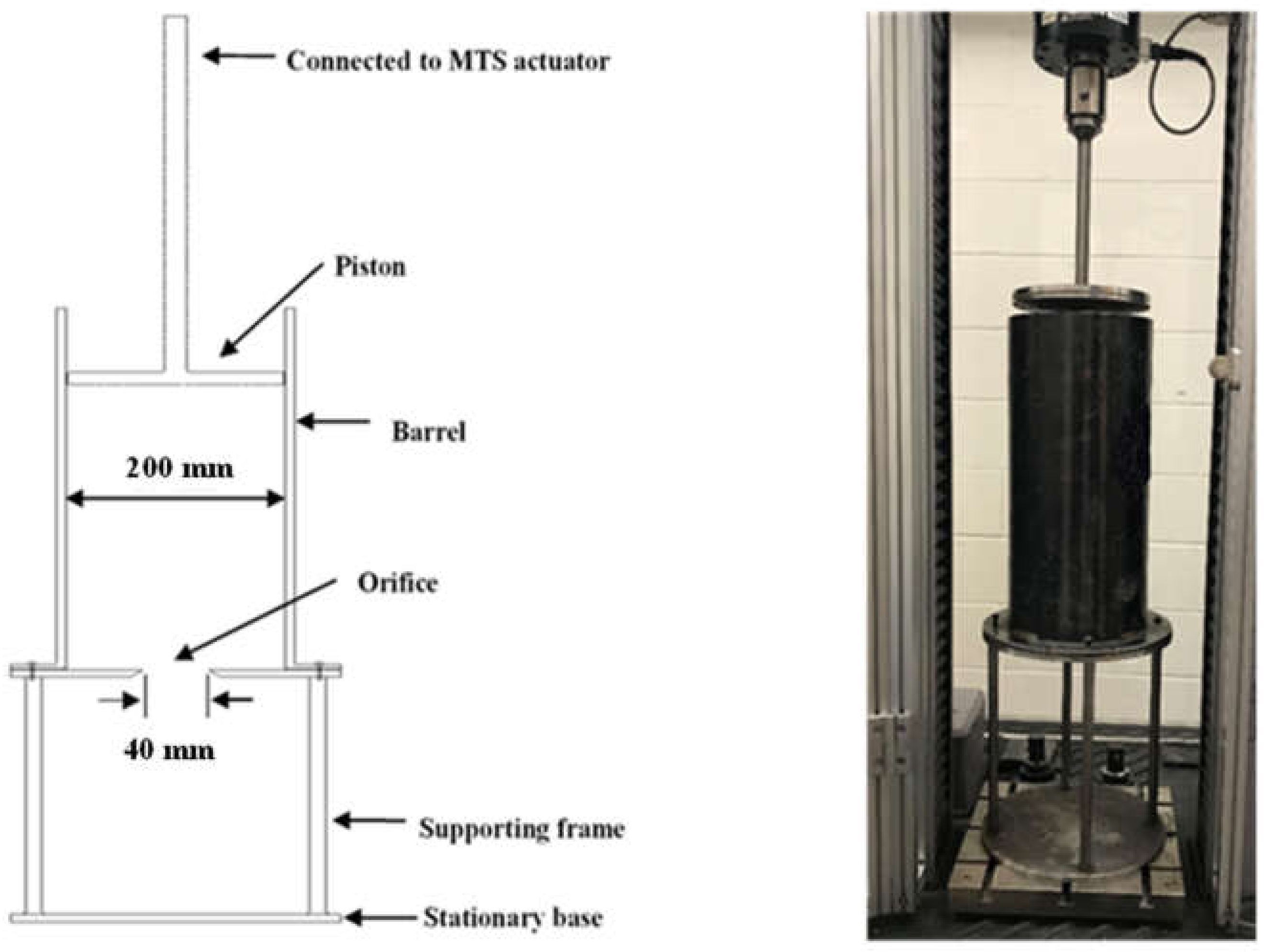 Buildings 12 01190 g003