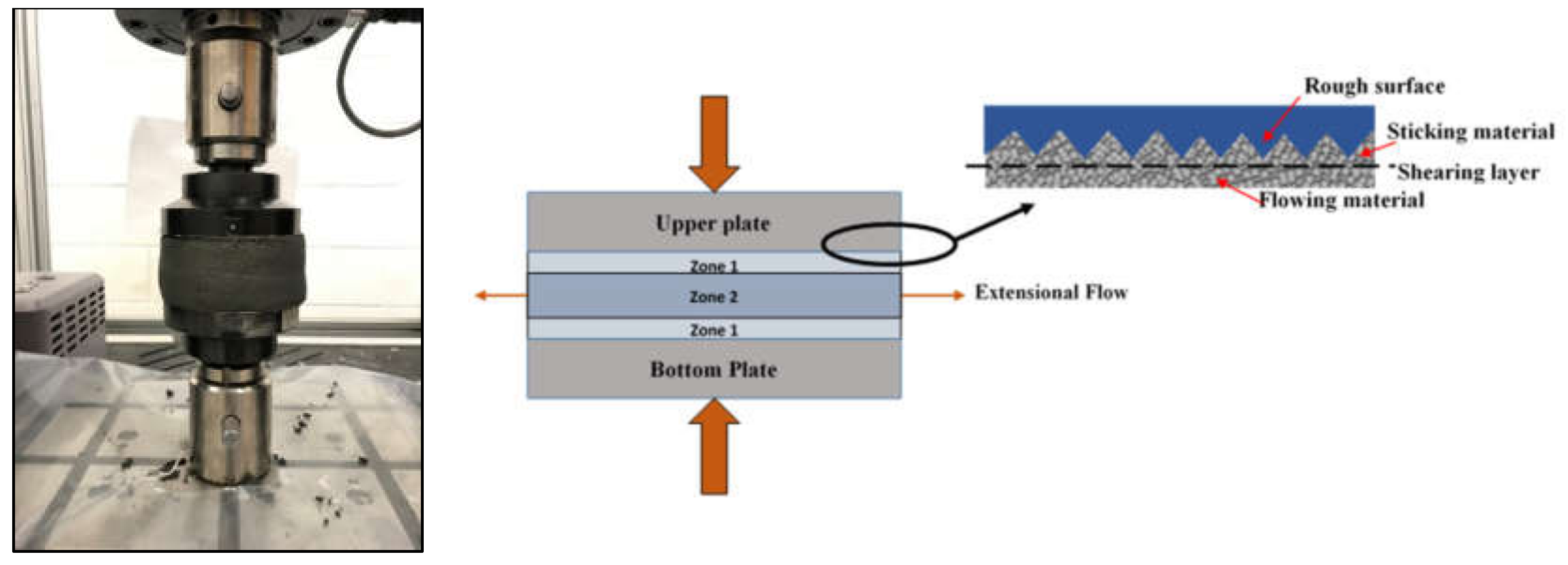 Buildings 12 01190 g005