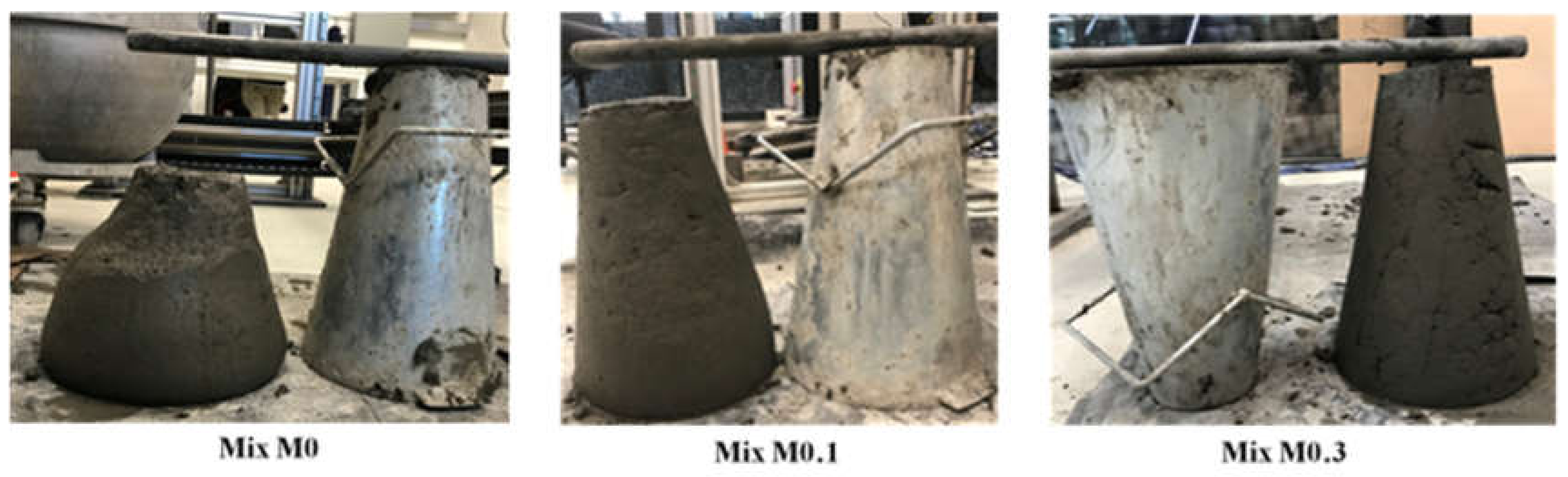 Buildings 12 01190 g008