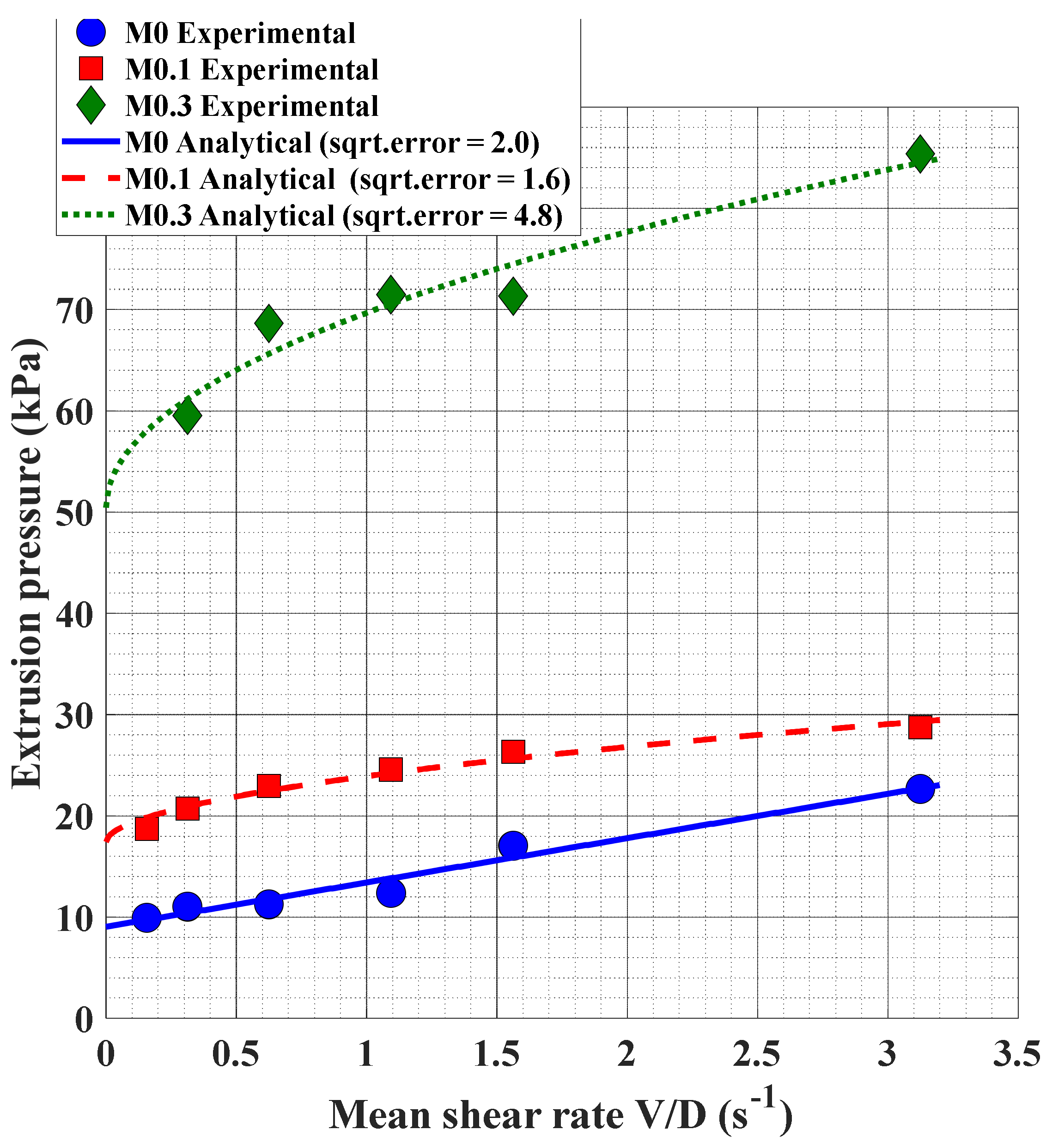 Buildings 12 01190 g011