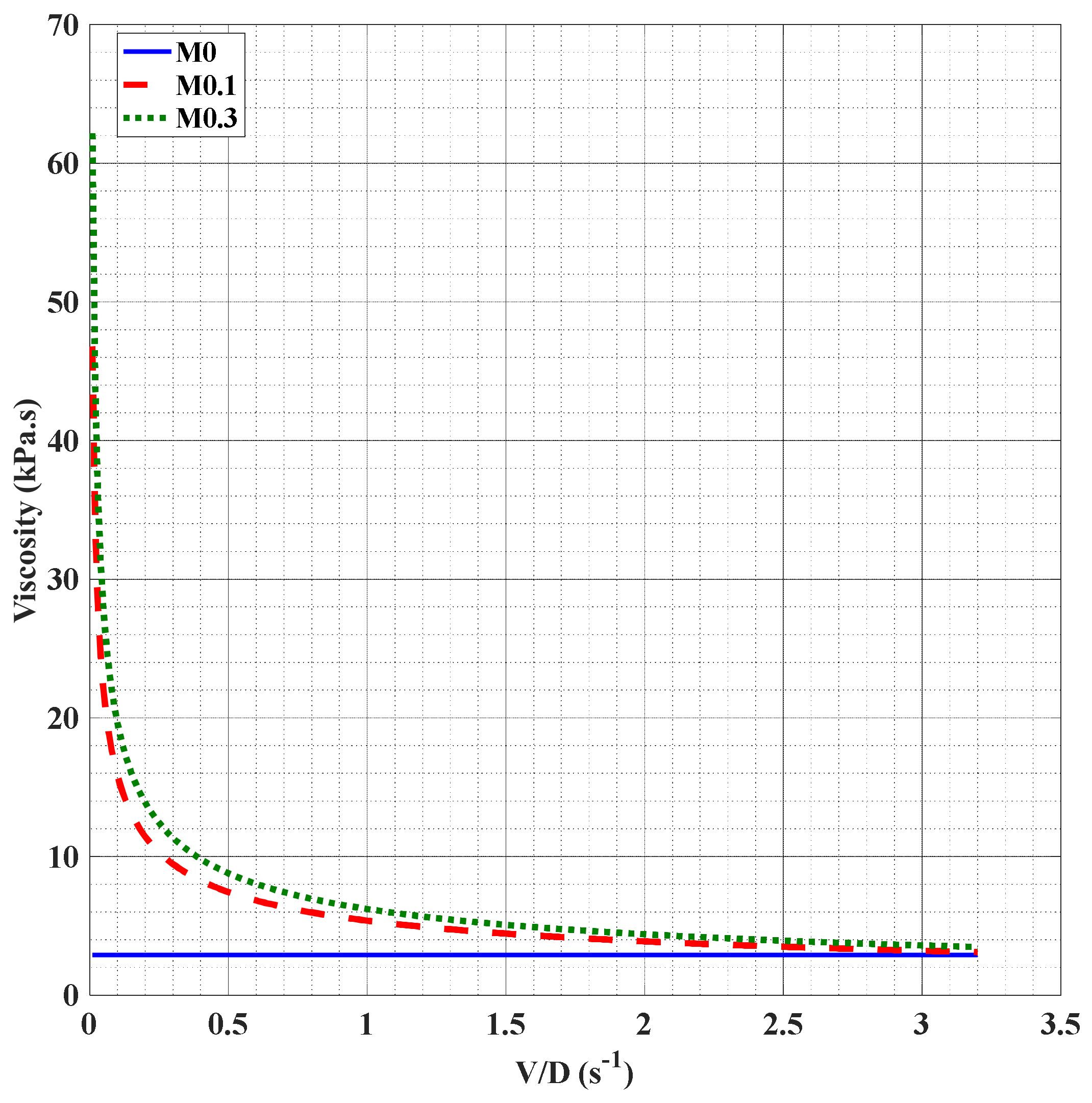 Buildings 12 01190 g012