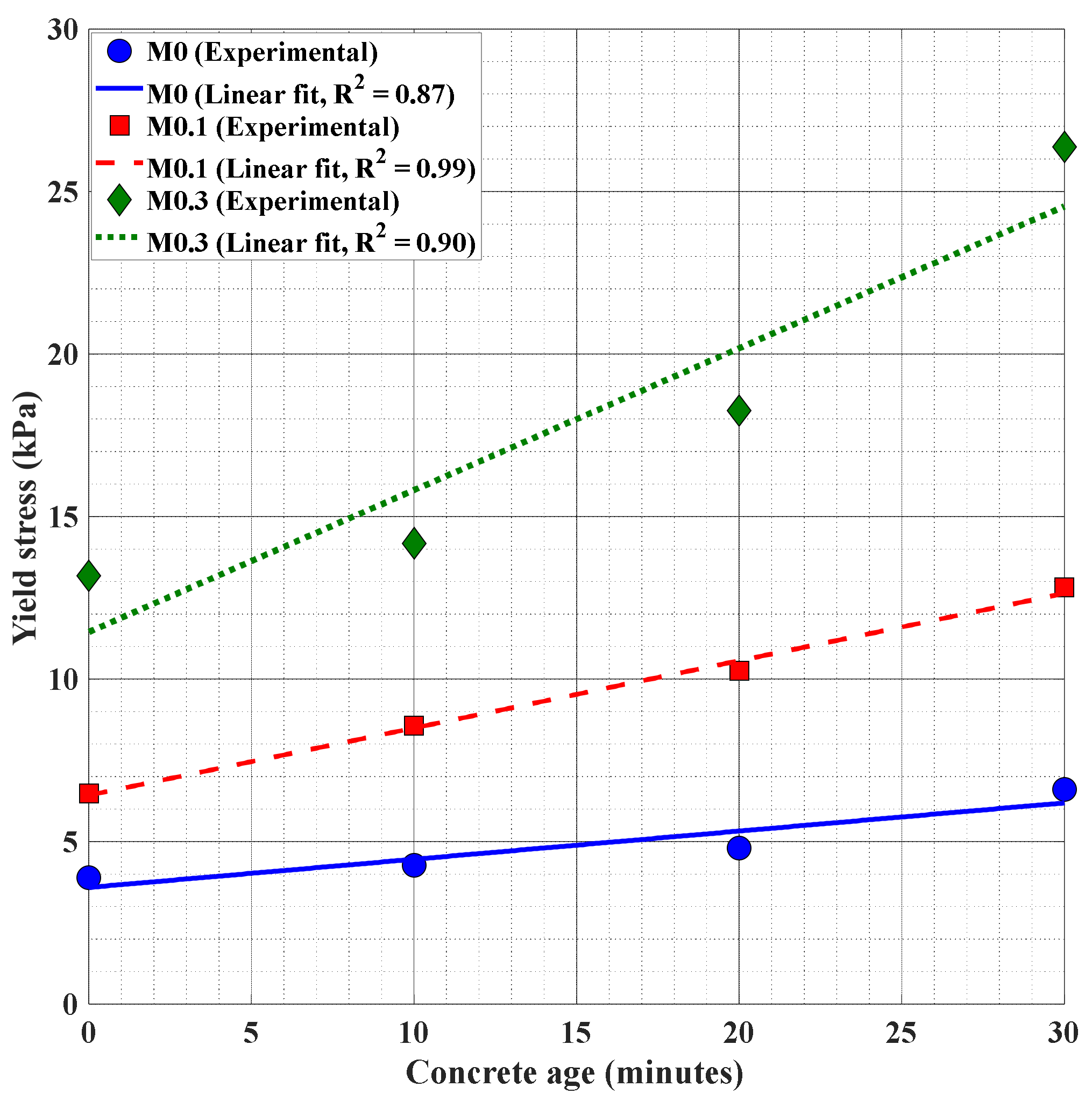 Buildings 12 01190 g014