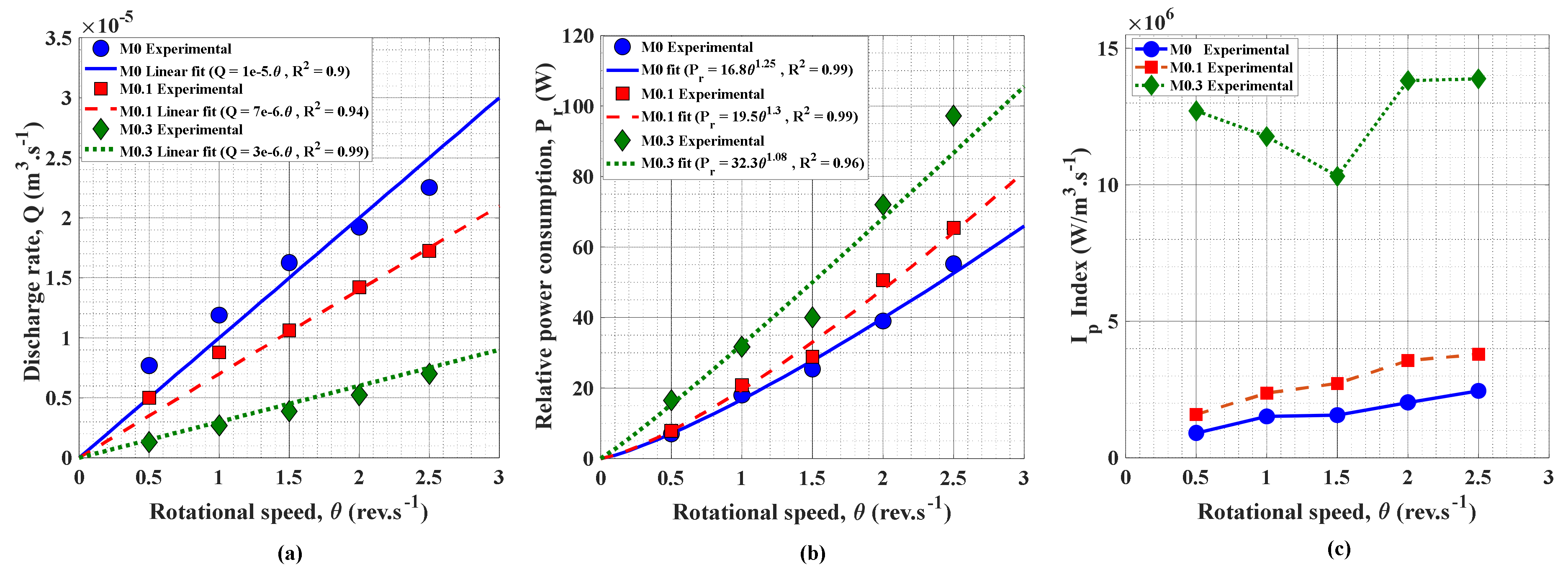 Buildings 12 01190 g017