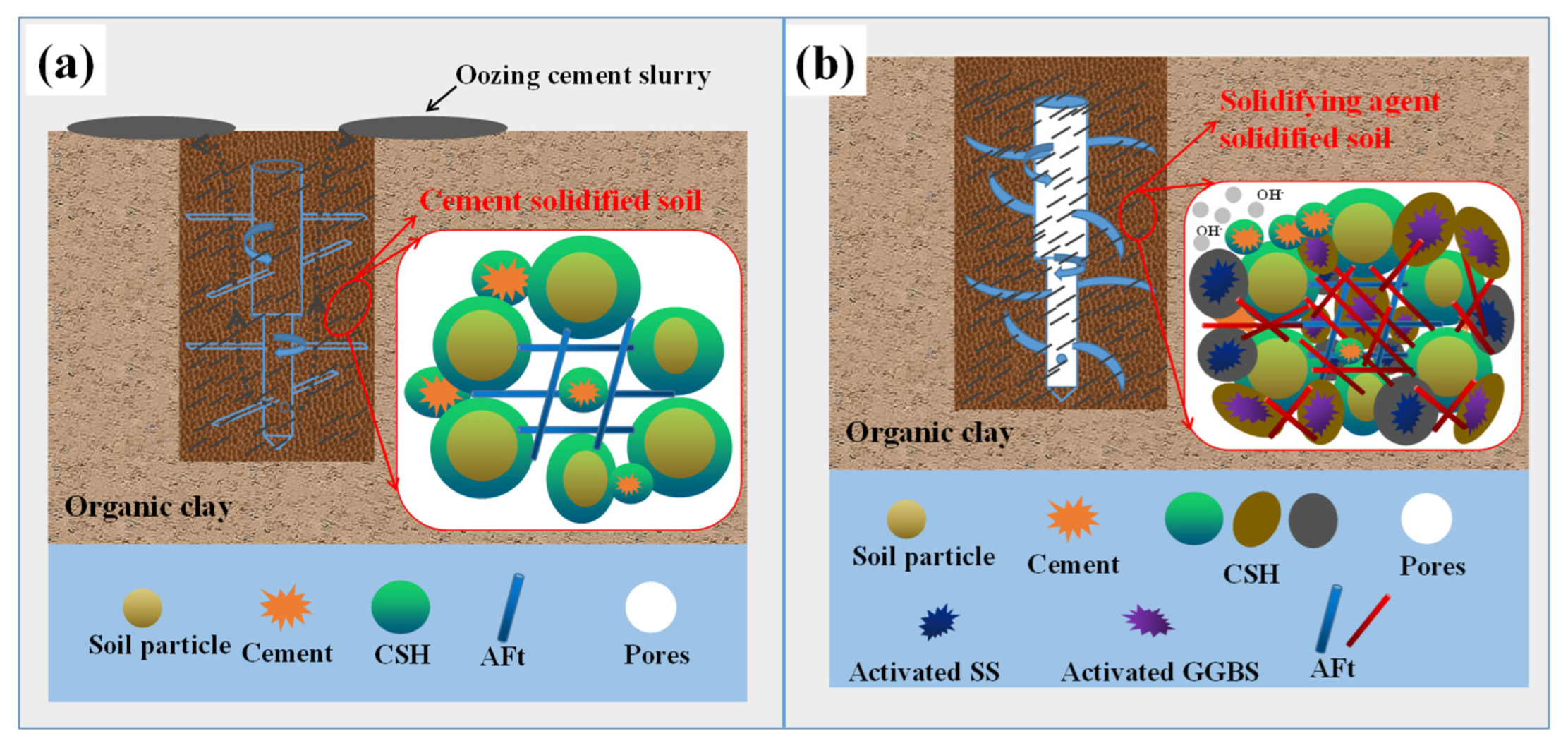 Buildings 12 01193 g011