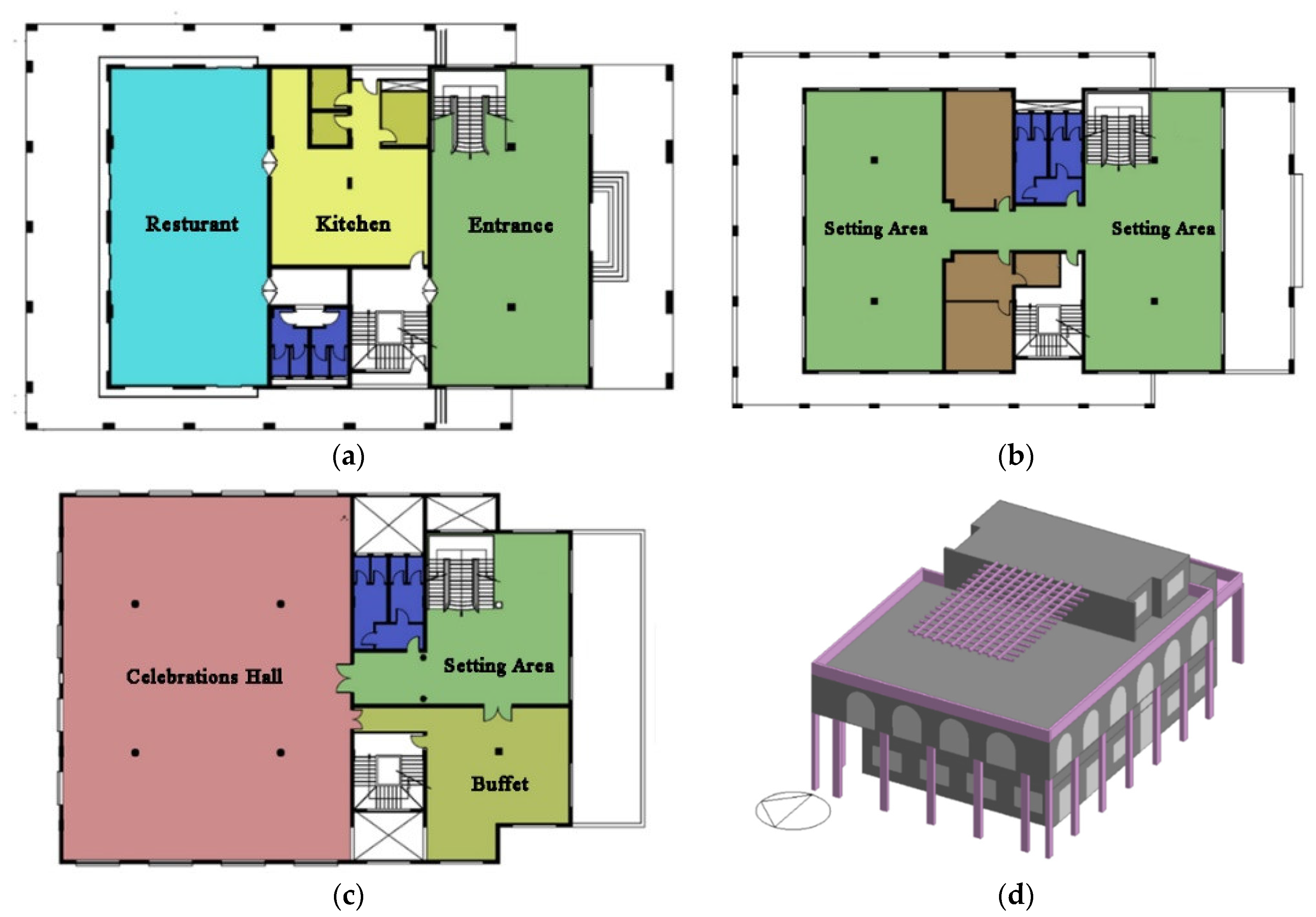 Buildings 12 01194 g002 550