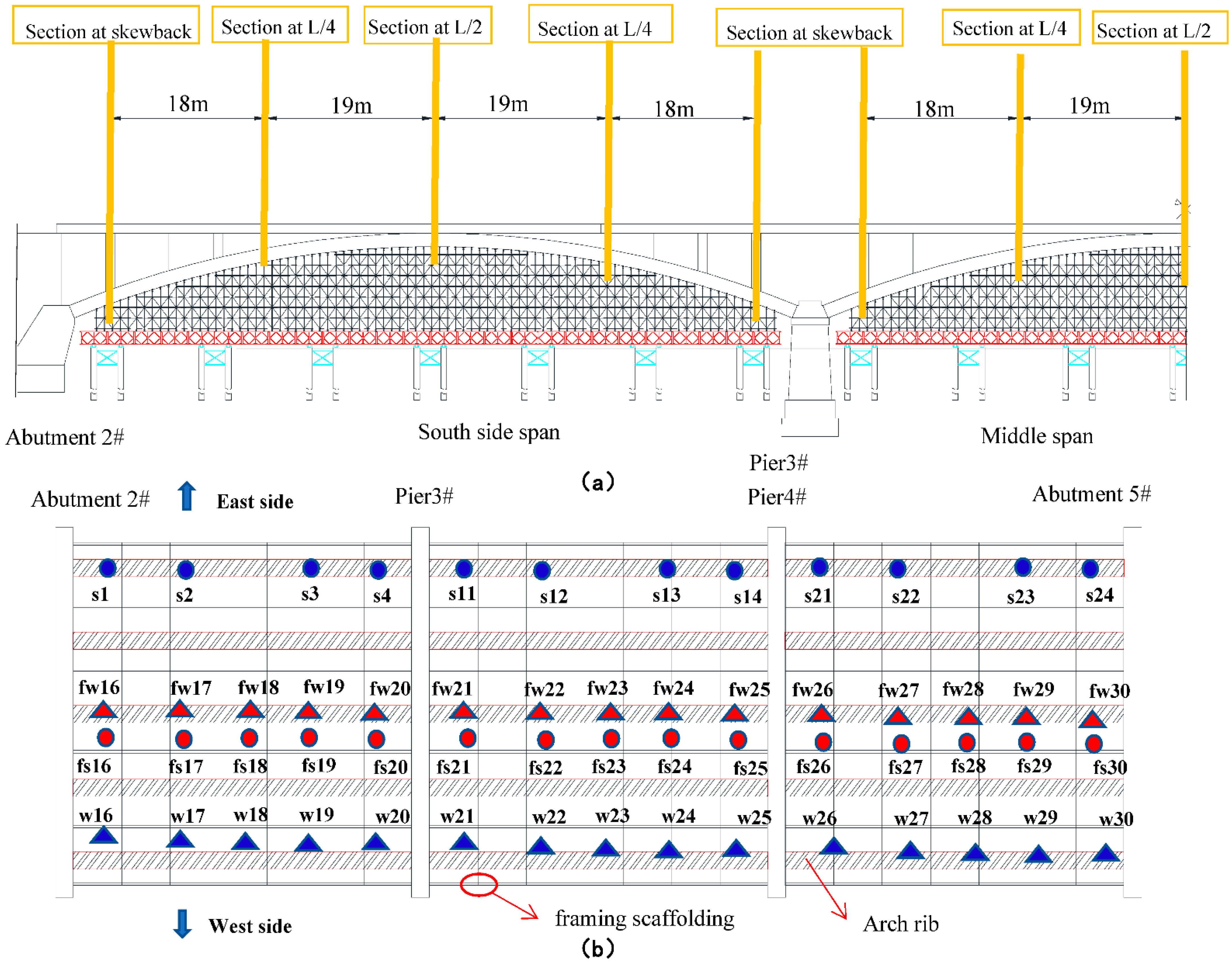 Buildings 12 01195 g003a 550