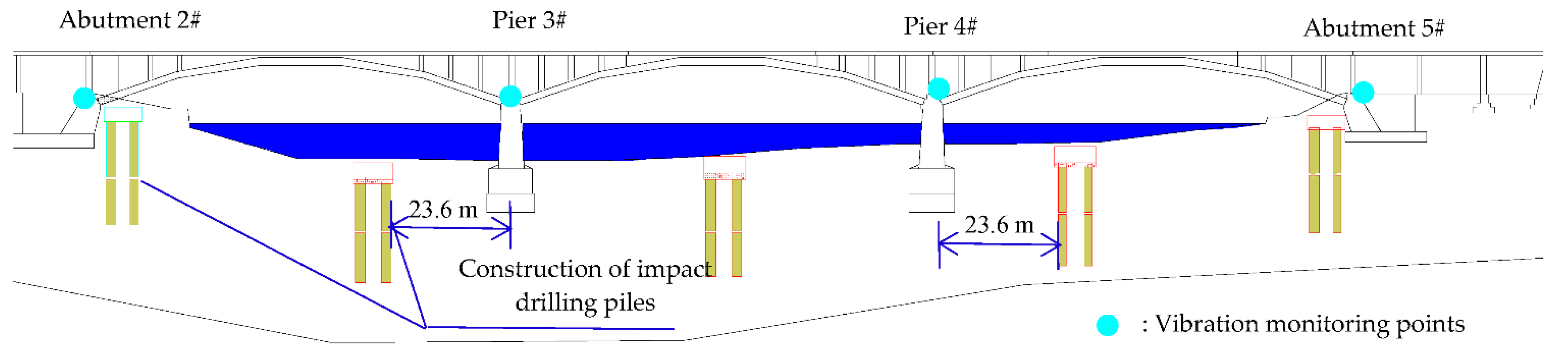process hacker or process monitor process hacker or process monitor