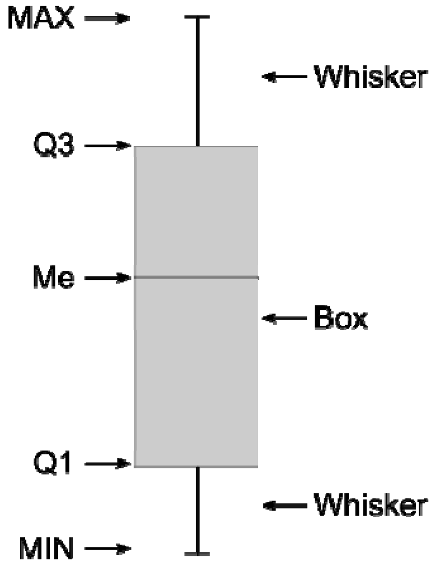 Buildings 12 01198 g002