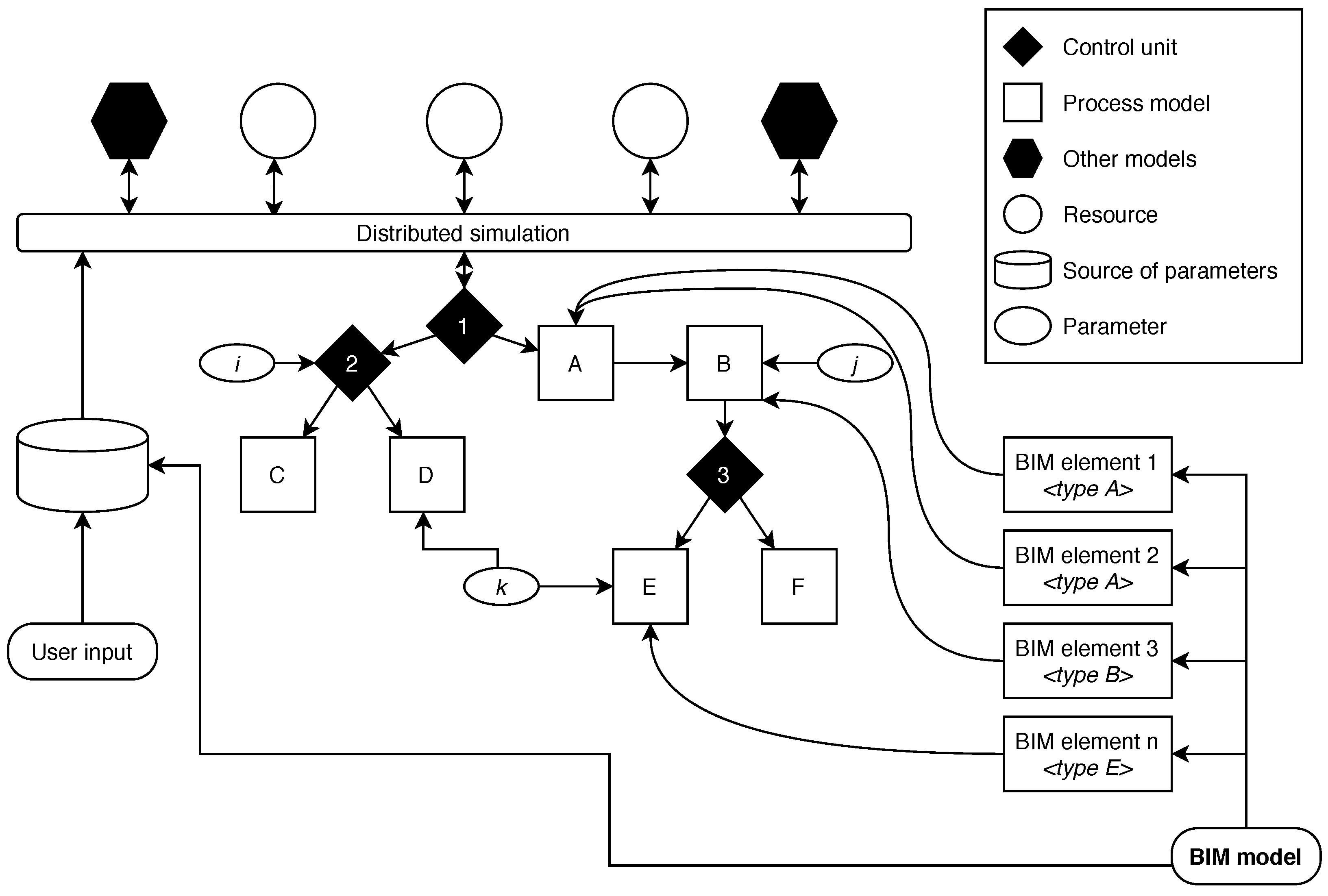 Buildings 12 01199 g001
