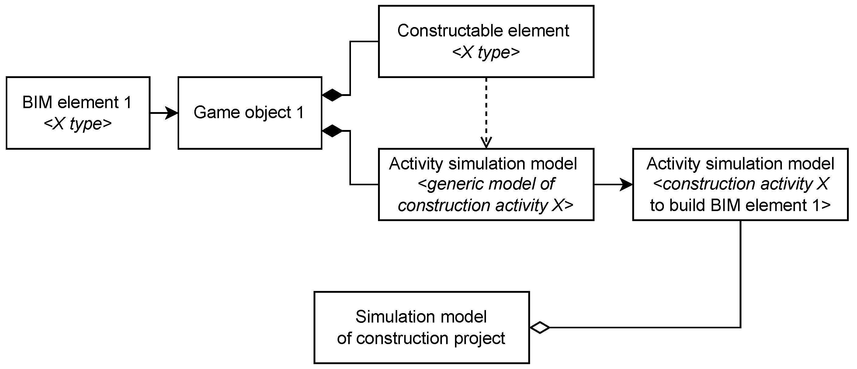 Buildings 12 01199 g008